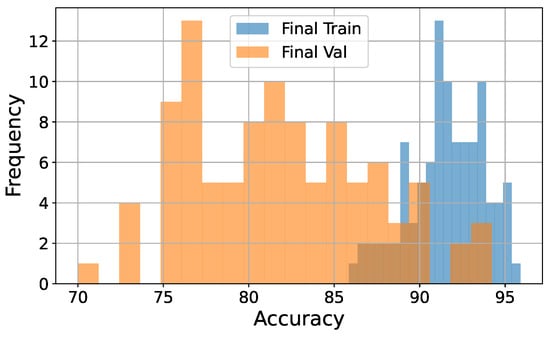 Jimaging 11 00211 g0a1