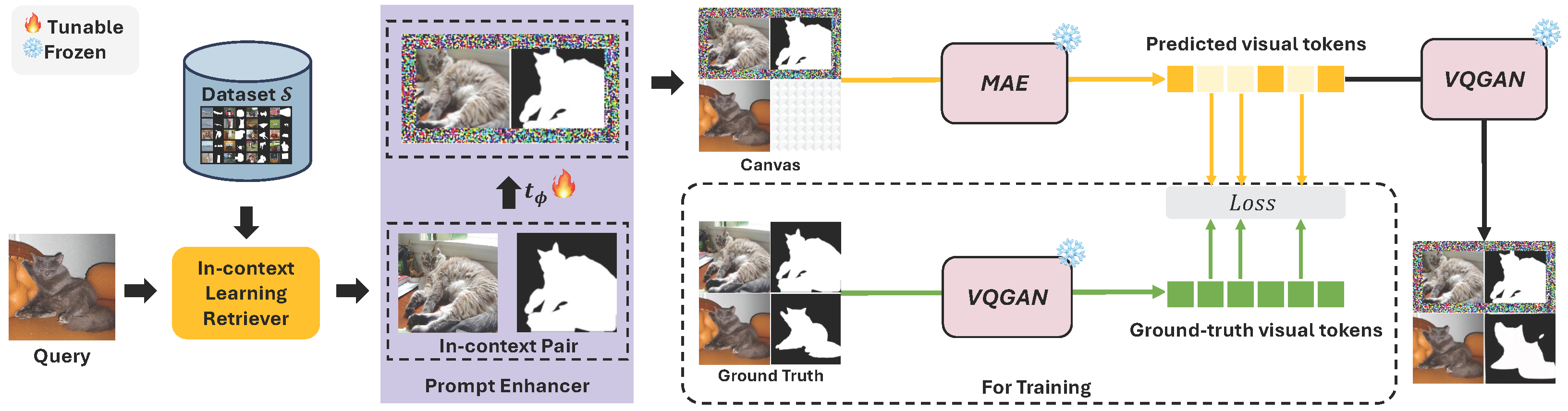 Jimaging 11 00232 g003