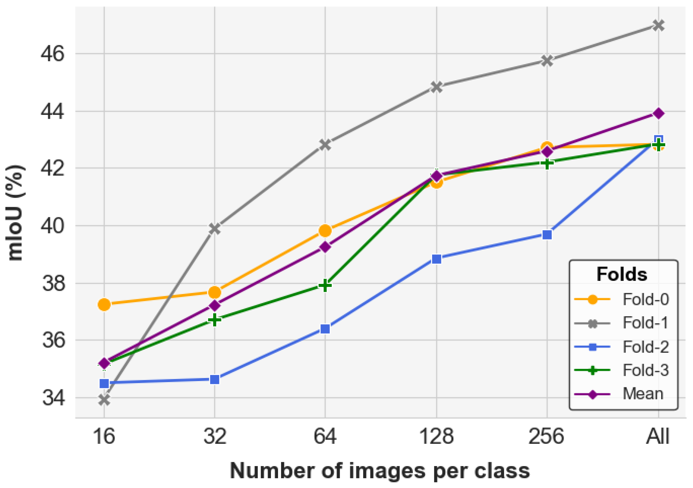 Jimaging 11 00232 g008