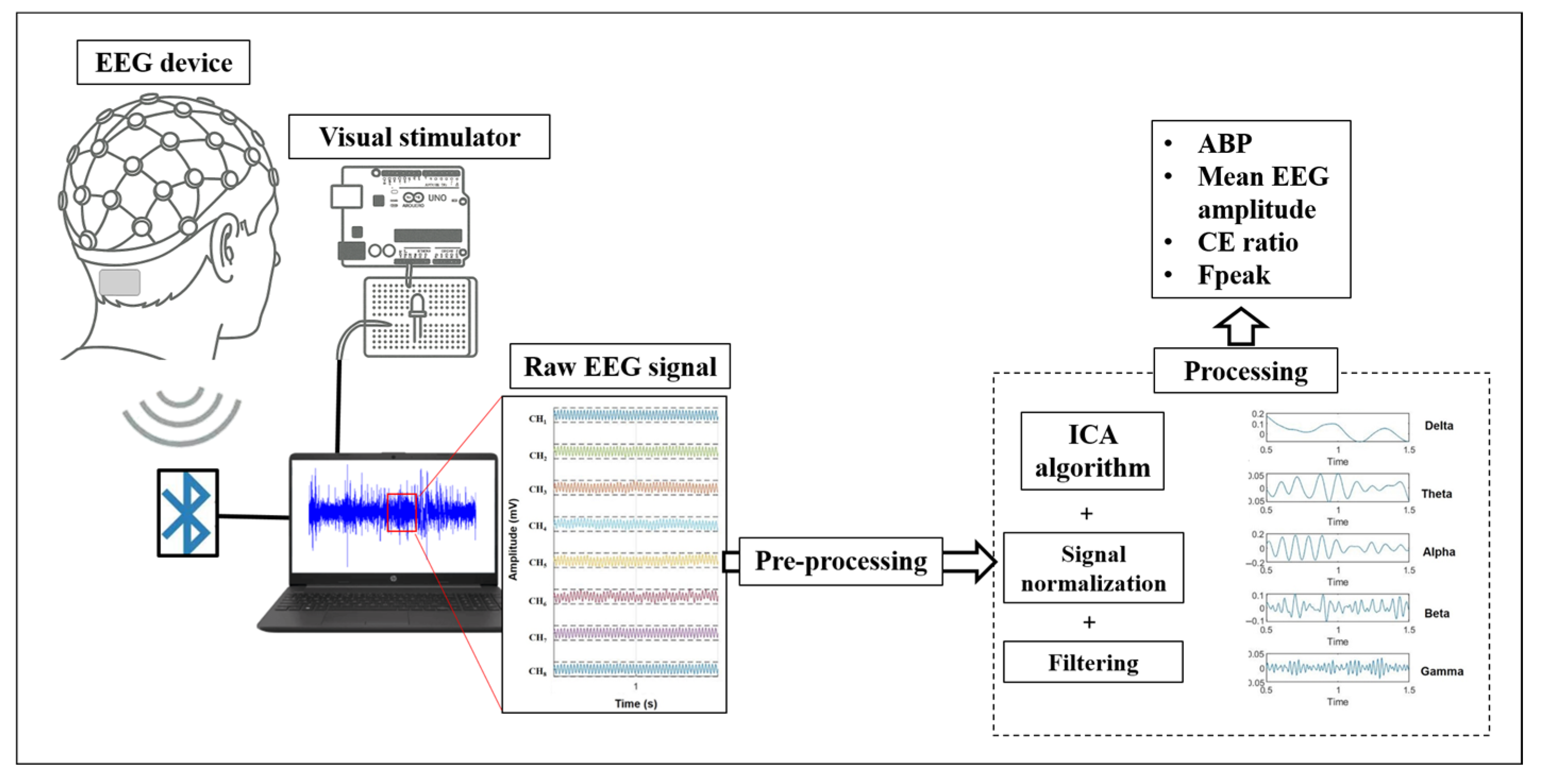 Jimaging 11 00237 g002