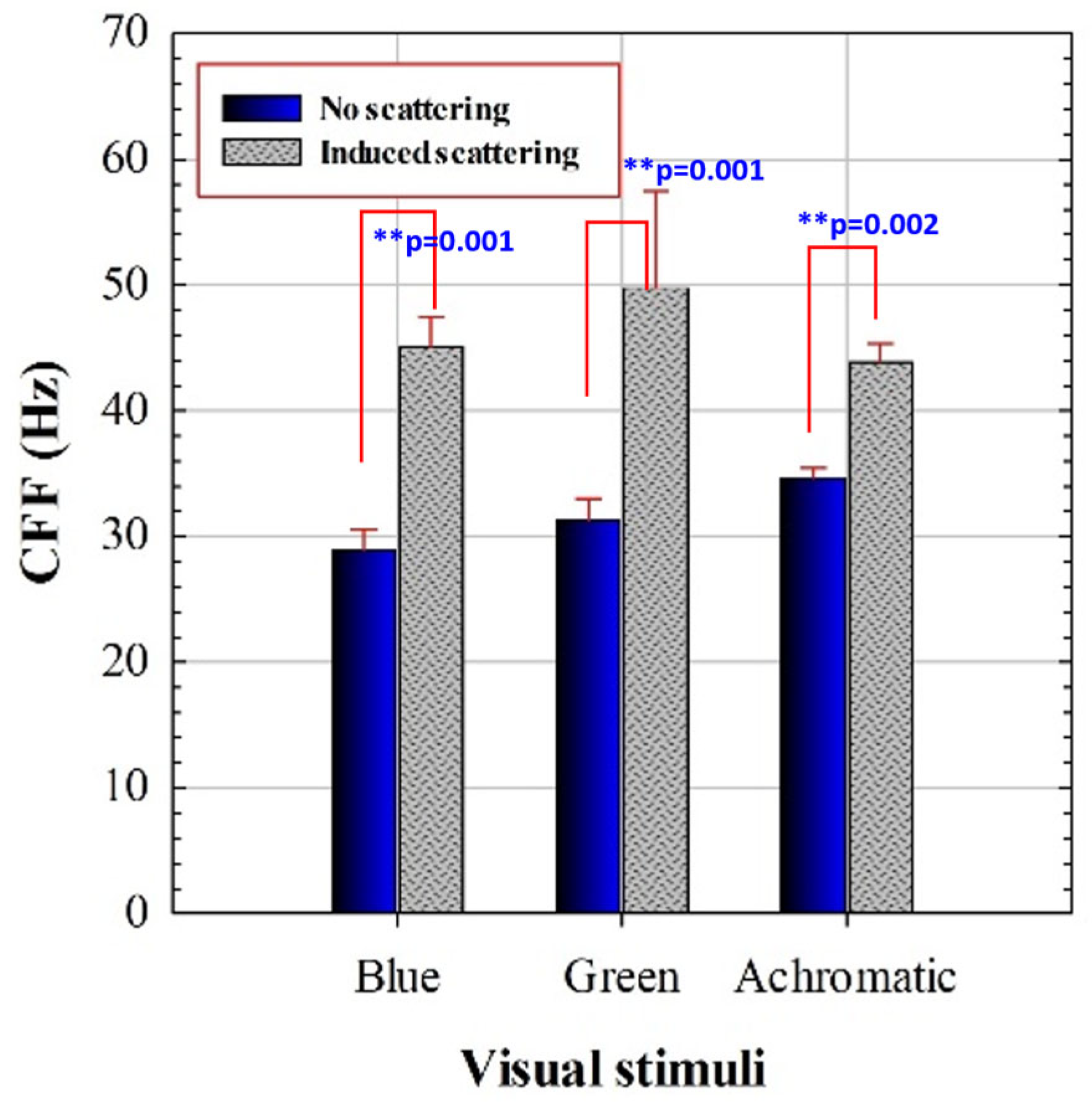Jimaging 11 00237 g003