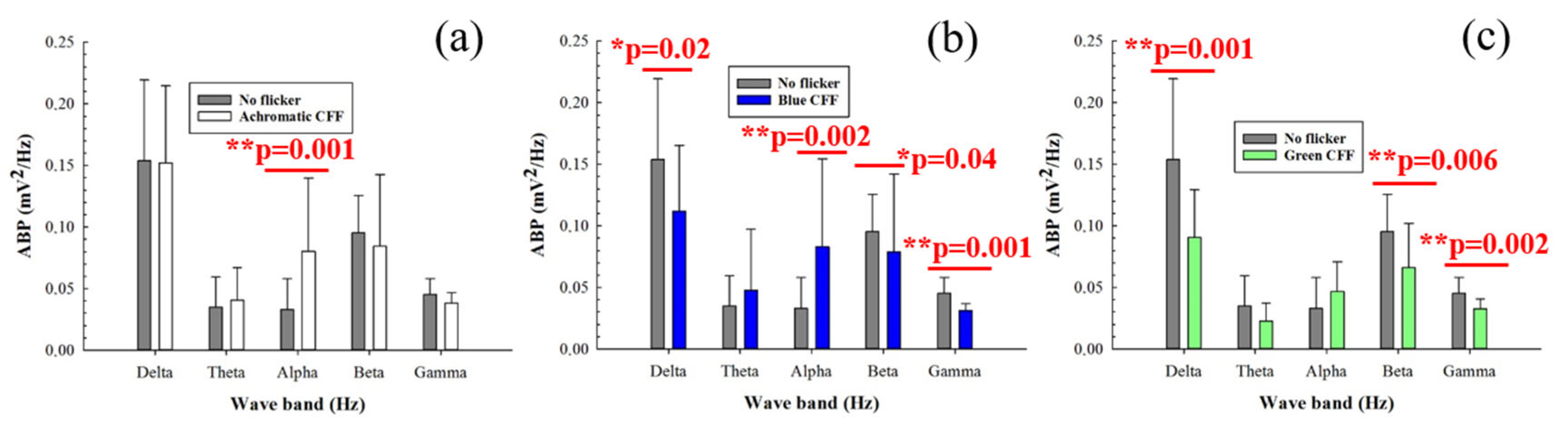 Jimaging 11 00237 g004