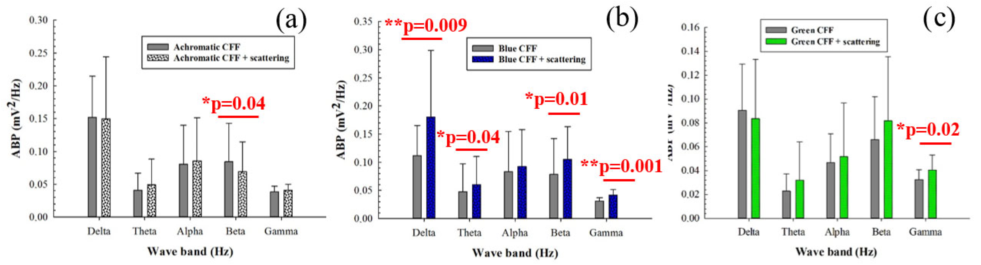 Jimaging 11 00237 g005