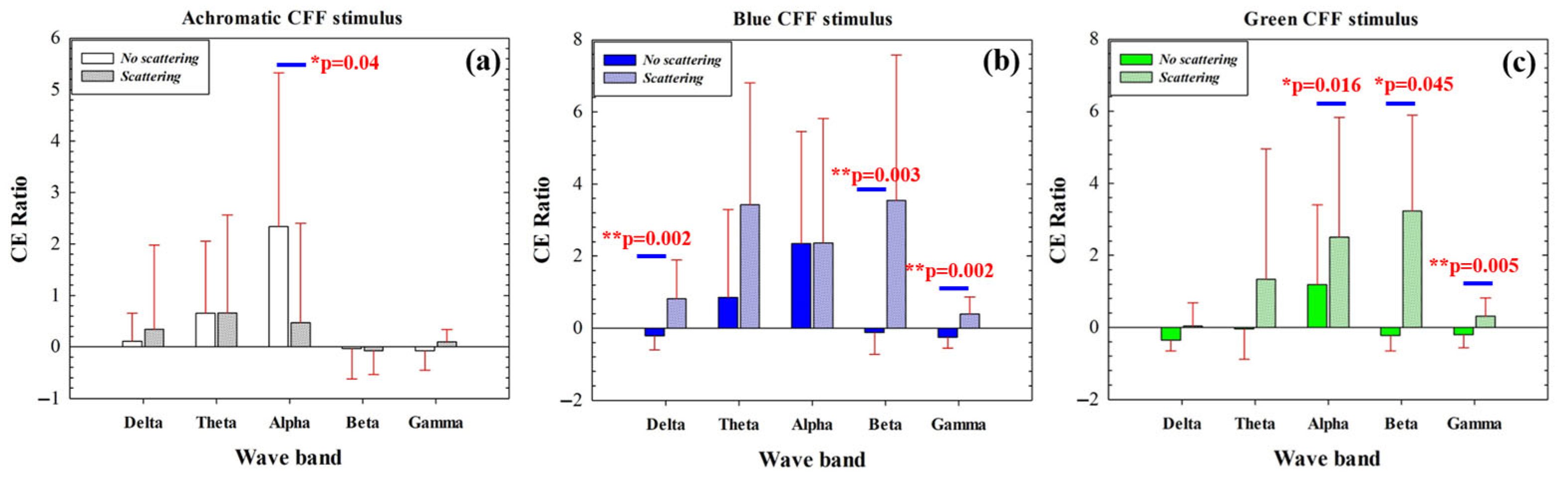 Jimaging 11 00237 g006