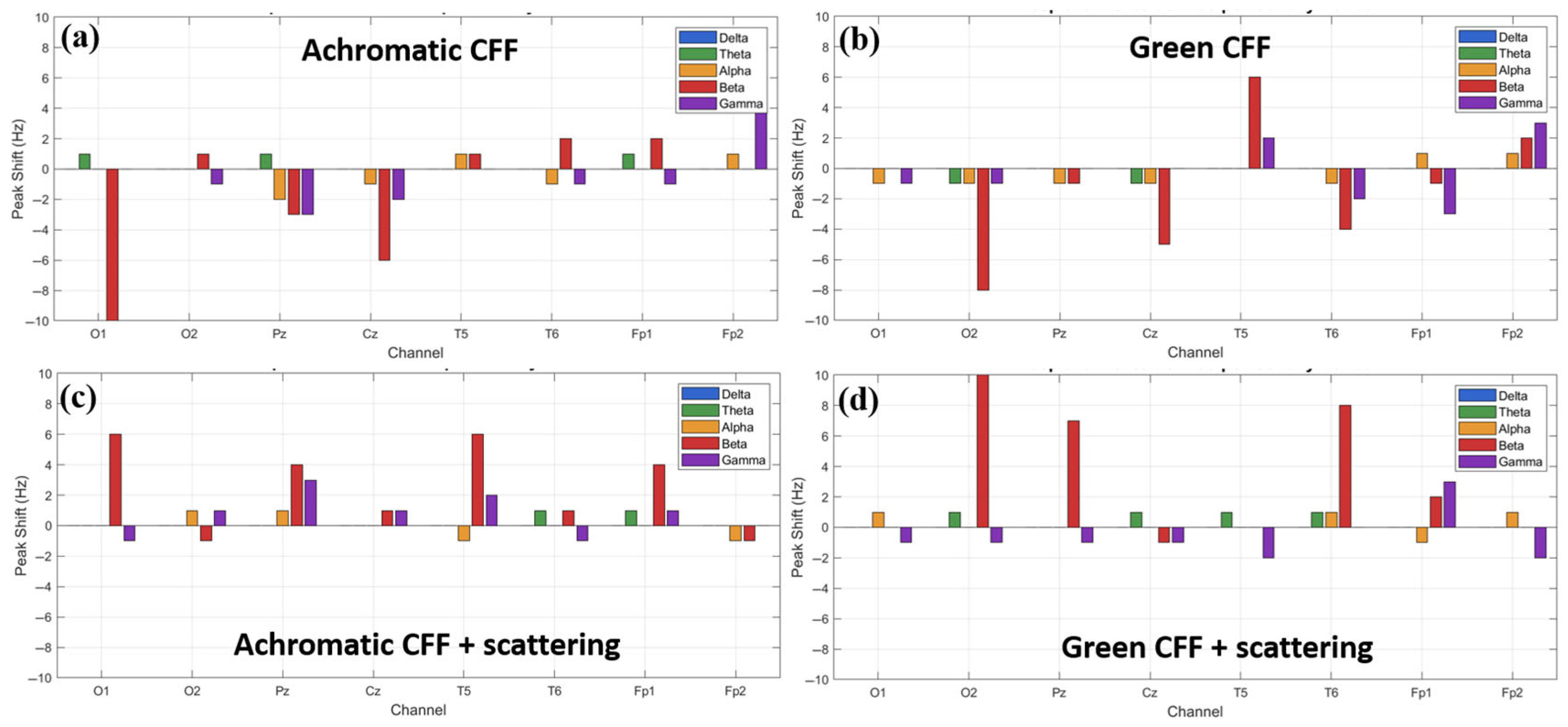 Jimaging 11 00237 g009