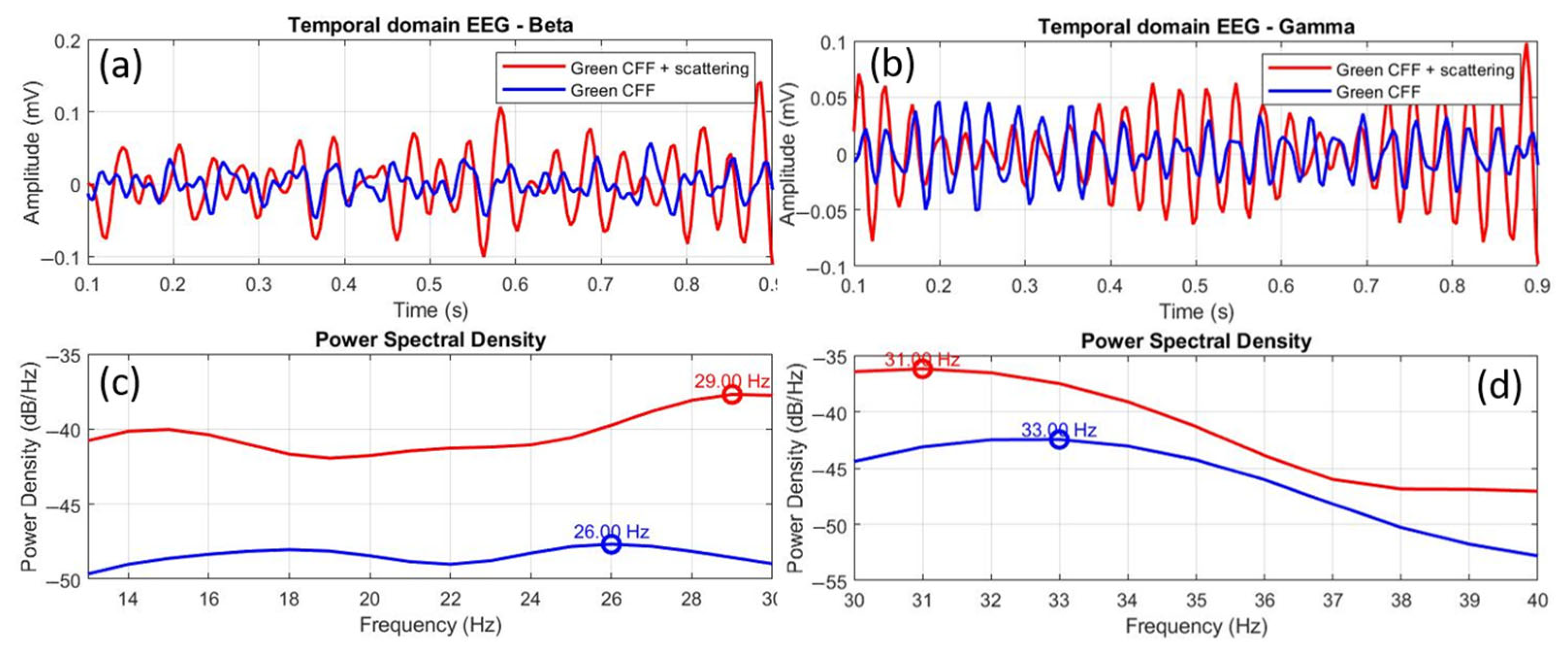 Jimaging 11 00237 g011