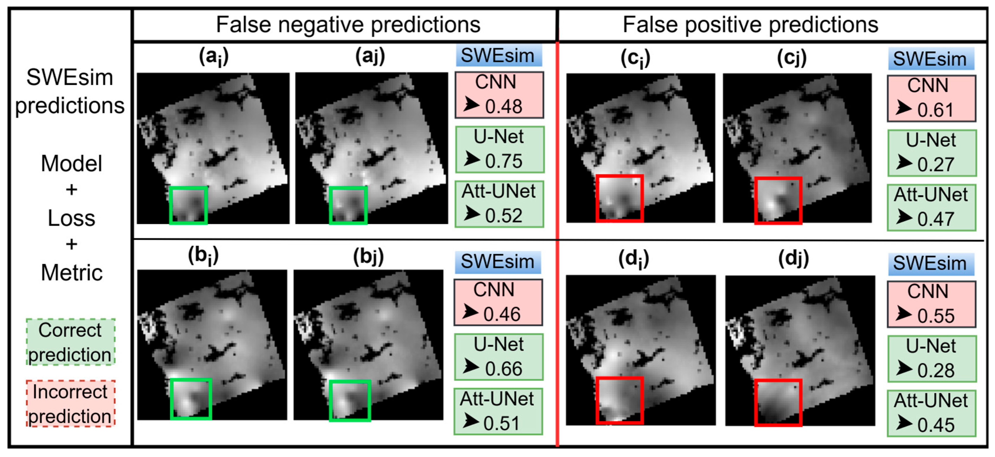 Jimaging 11 00239 g004
