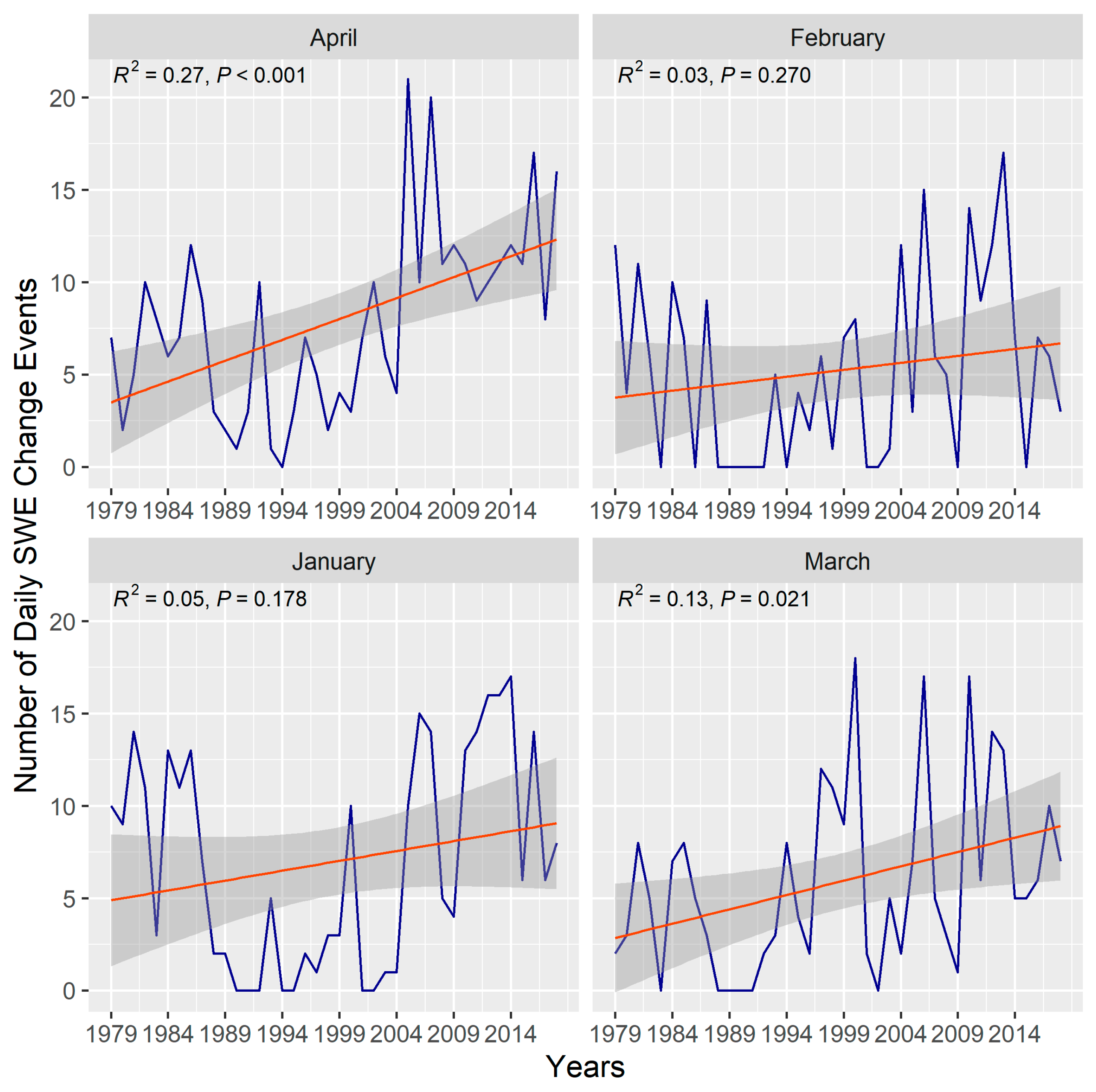 Jimaging 11 00239 g005