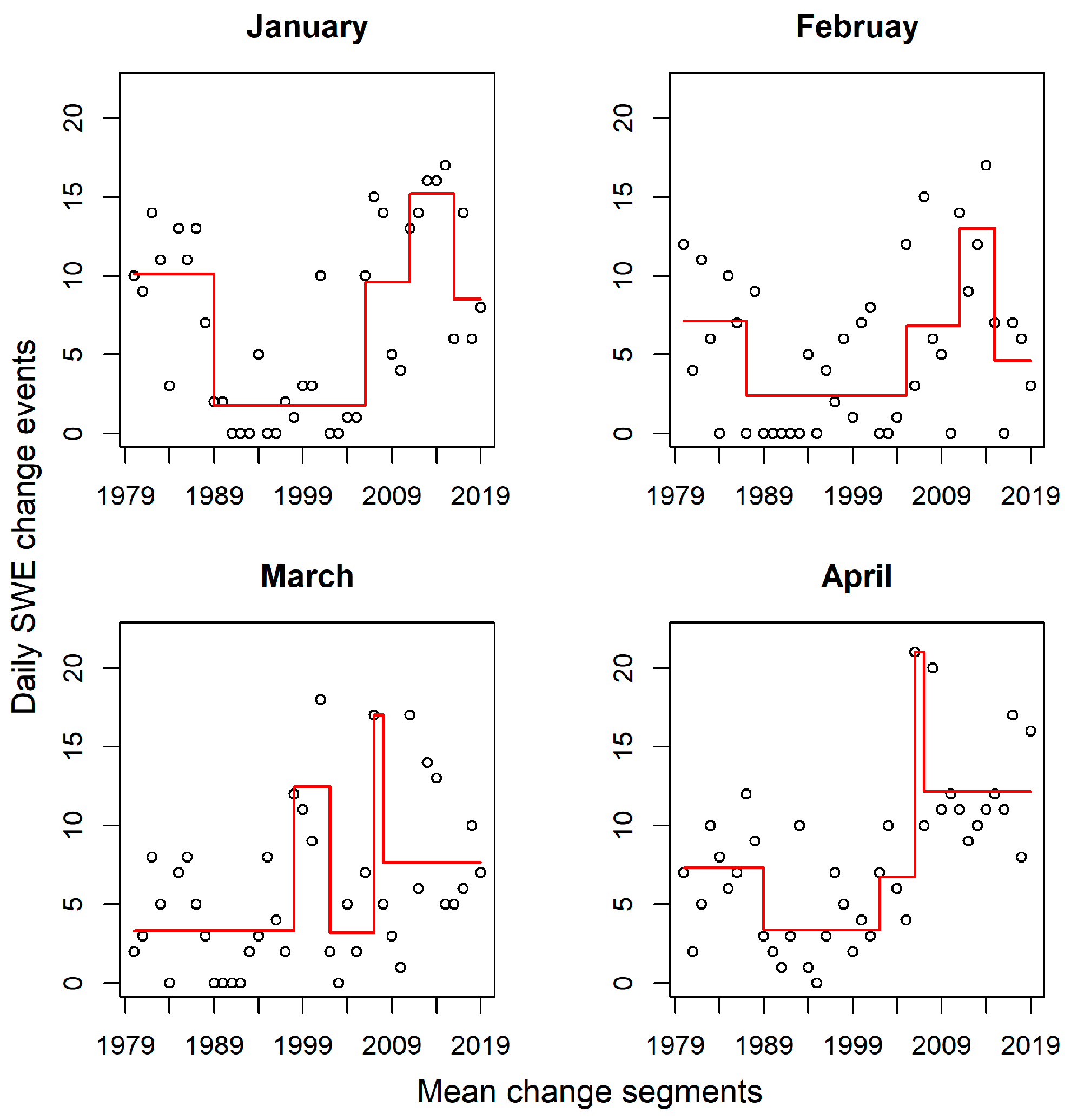 Jimaging 11 00239 g006