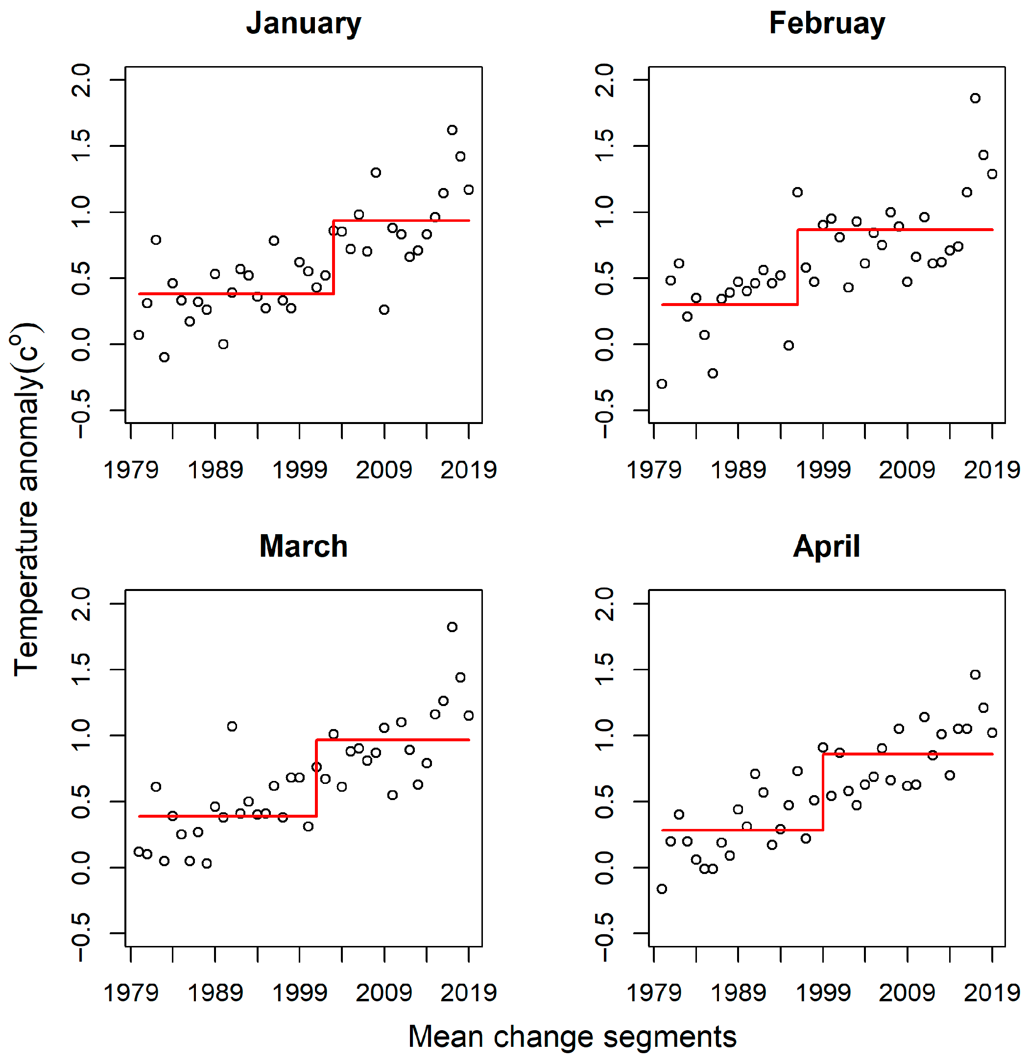 Jimaging 11 00239 g007