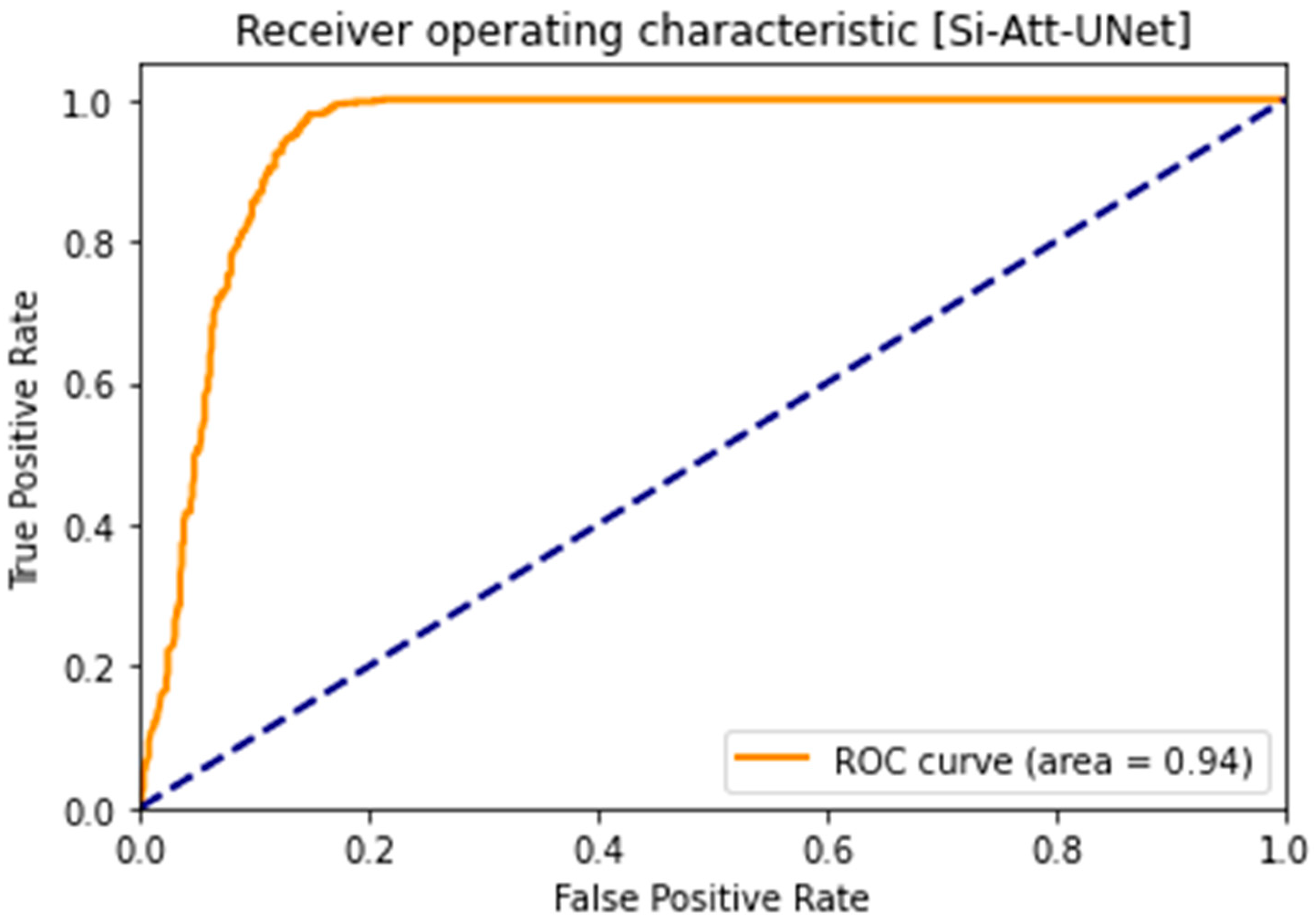 Jimaging 11 00239 g0a1