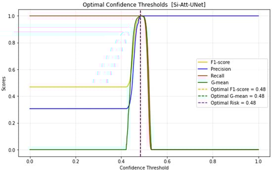 Jimaging 11 00239 g0a2
