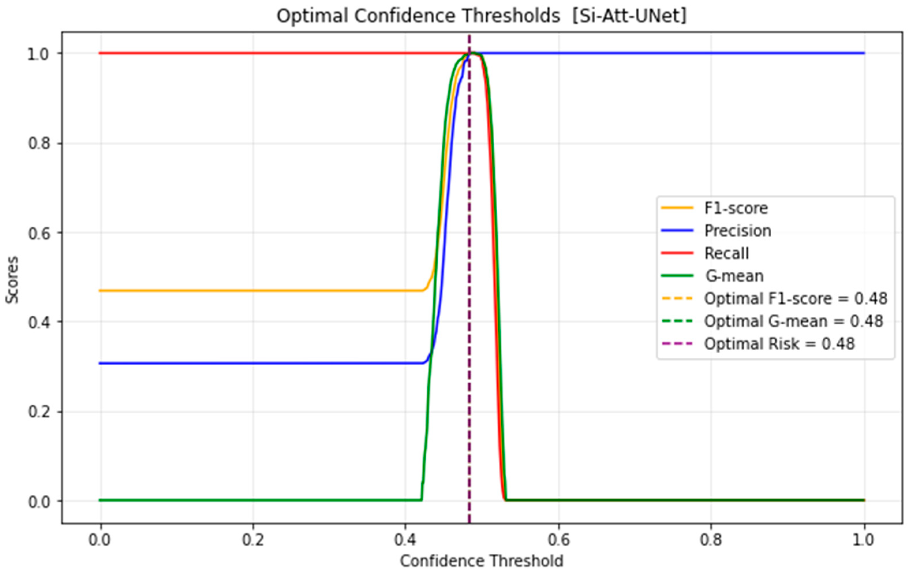 Jimaging 11 00239 g0a2