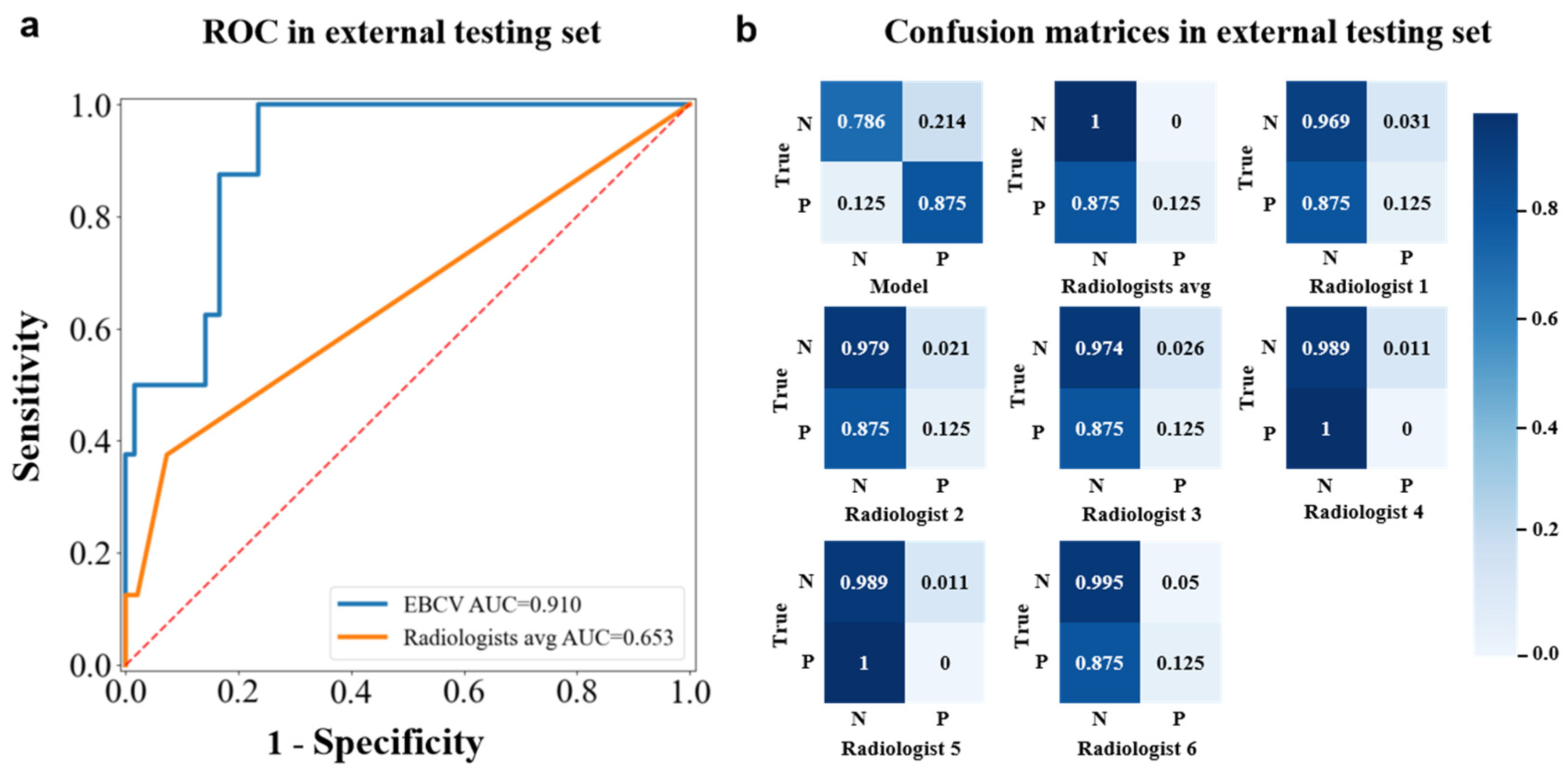Jimaging 11 00240 g007 Jimaging 11 00240 g007