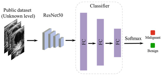 Jimaging 11 00240 g0a1