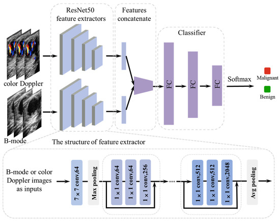 Jimaging 11 00240 g0a2