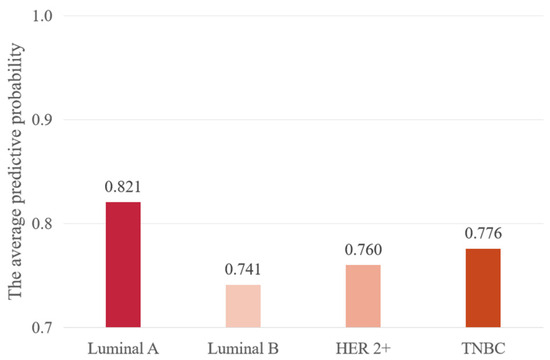 Jimaging 11 00240 g0a5