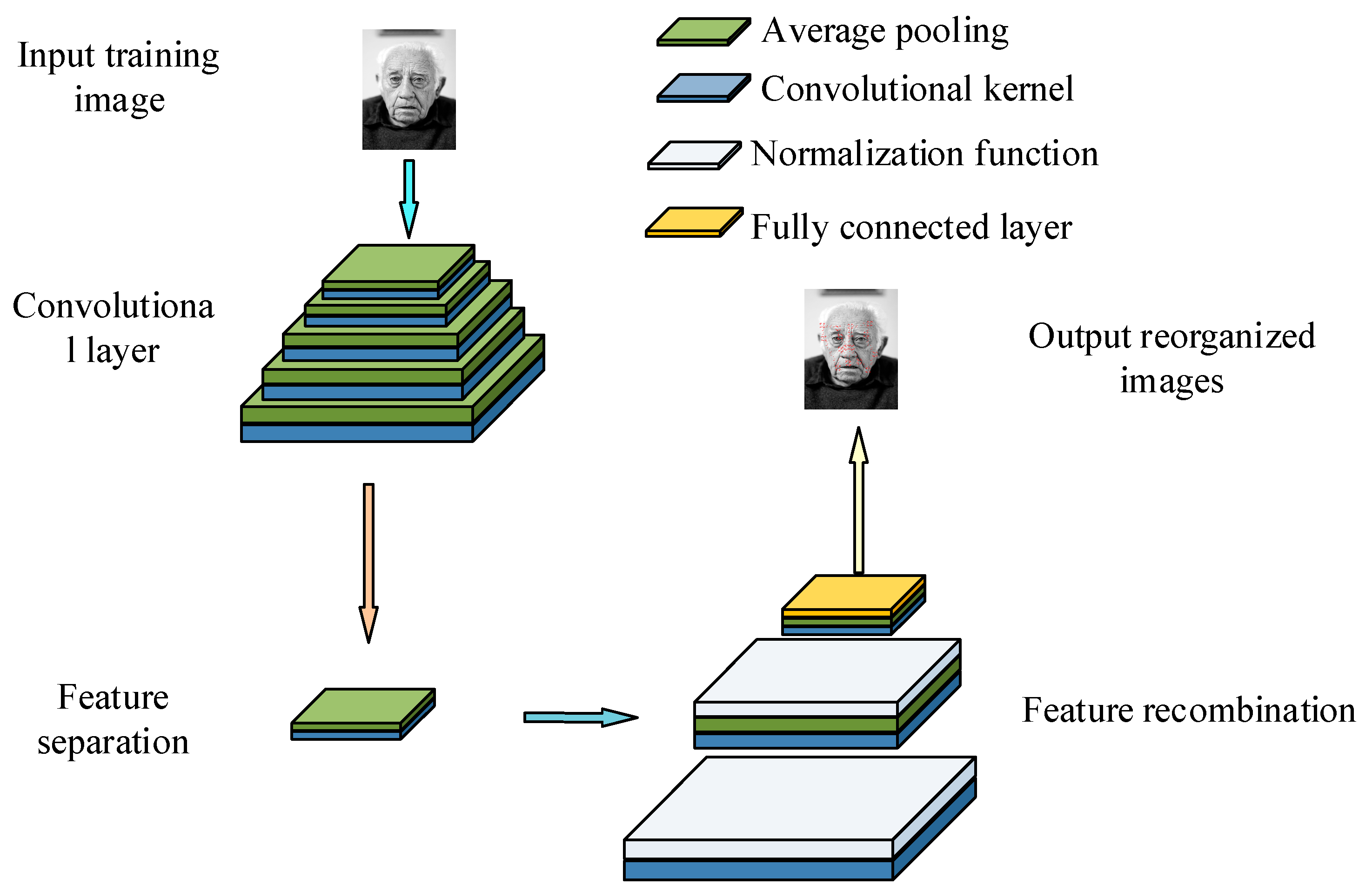 Jimaging 11 00241 g002