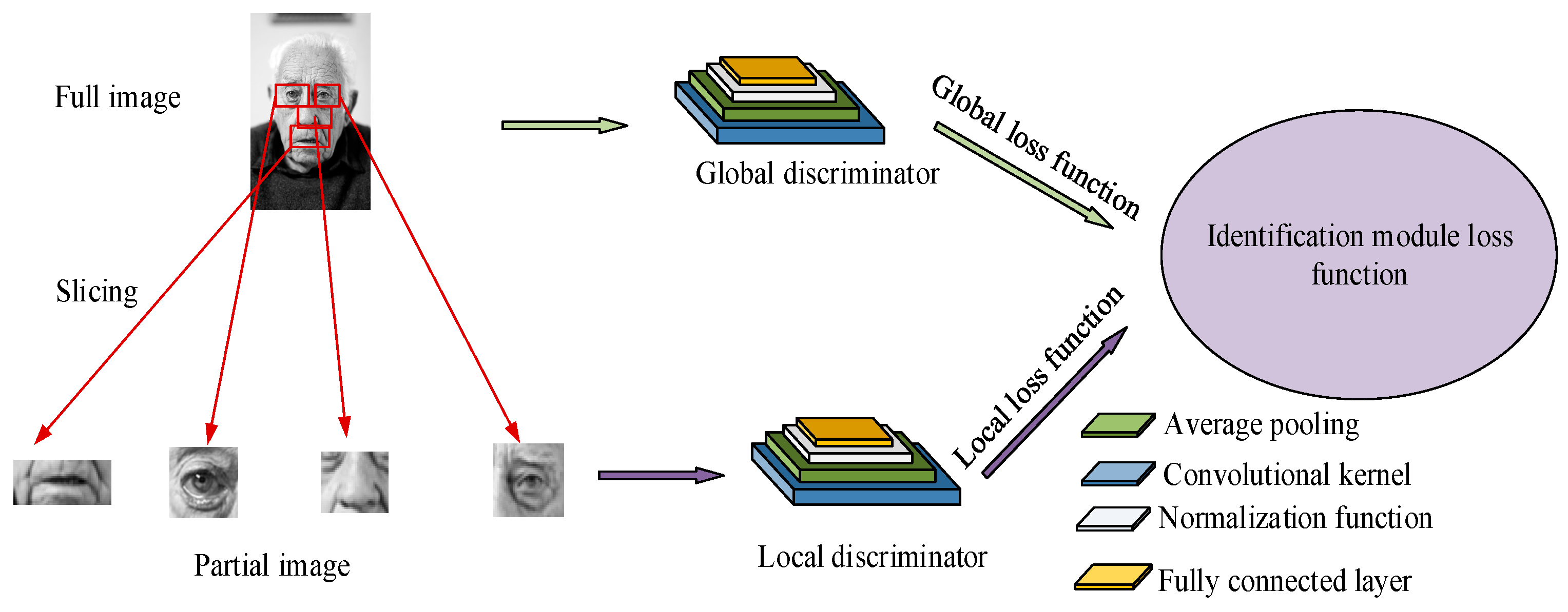 Jimaging 11 00241 g003