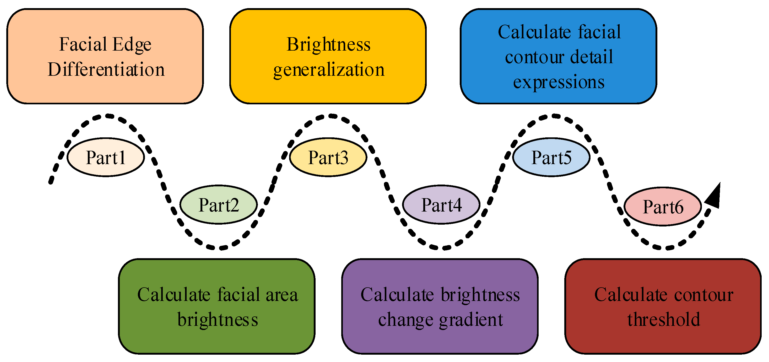 Jimaging 11 00241 g005