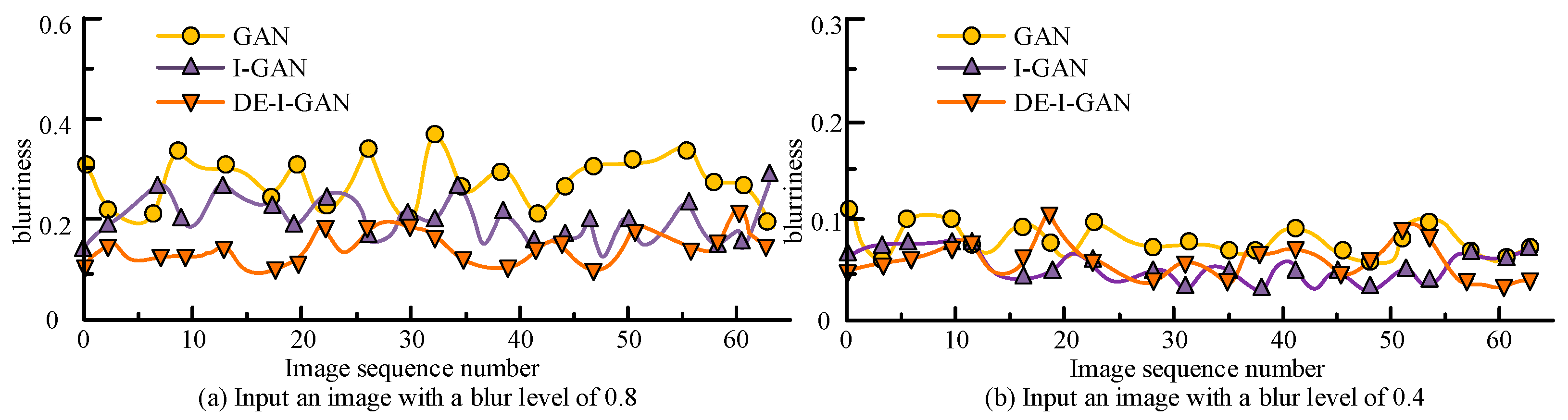 Jimaging 11 00241 g008