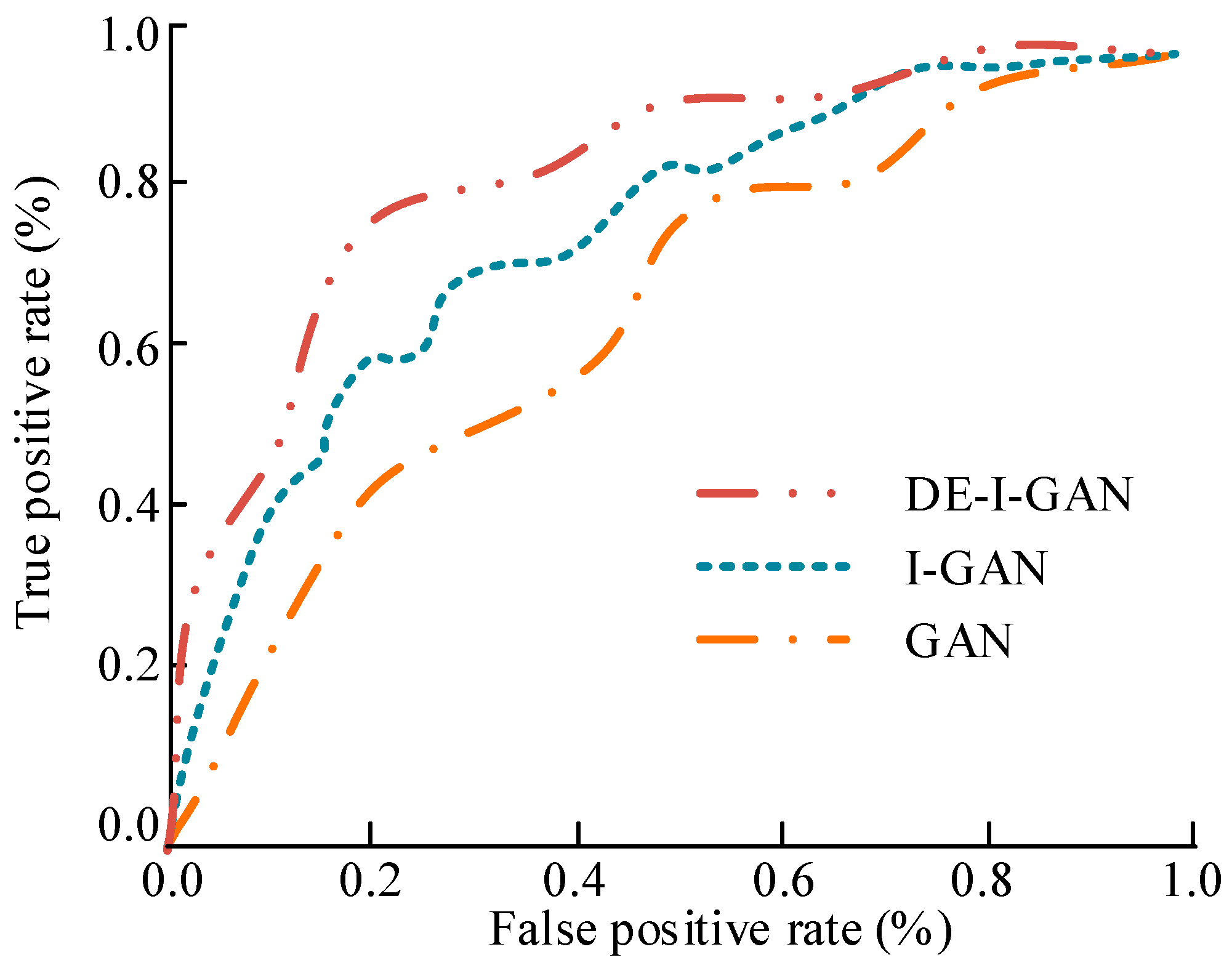 Jimaging 11 00241 g009
