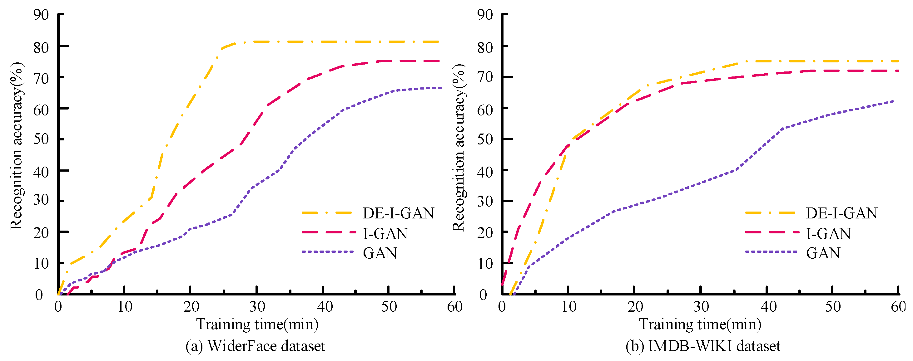 Jimaging 11 00241 g010