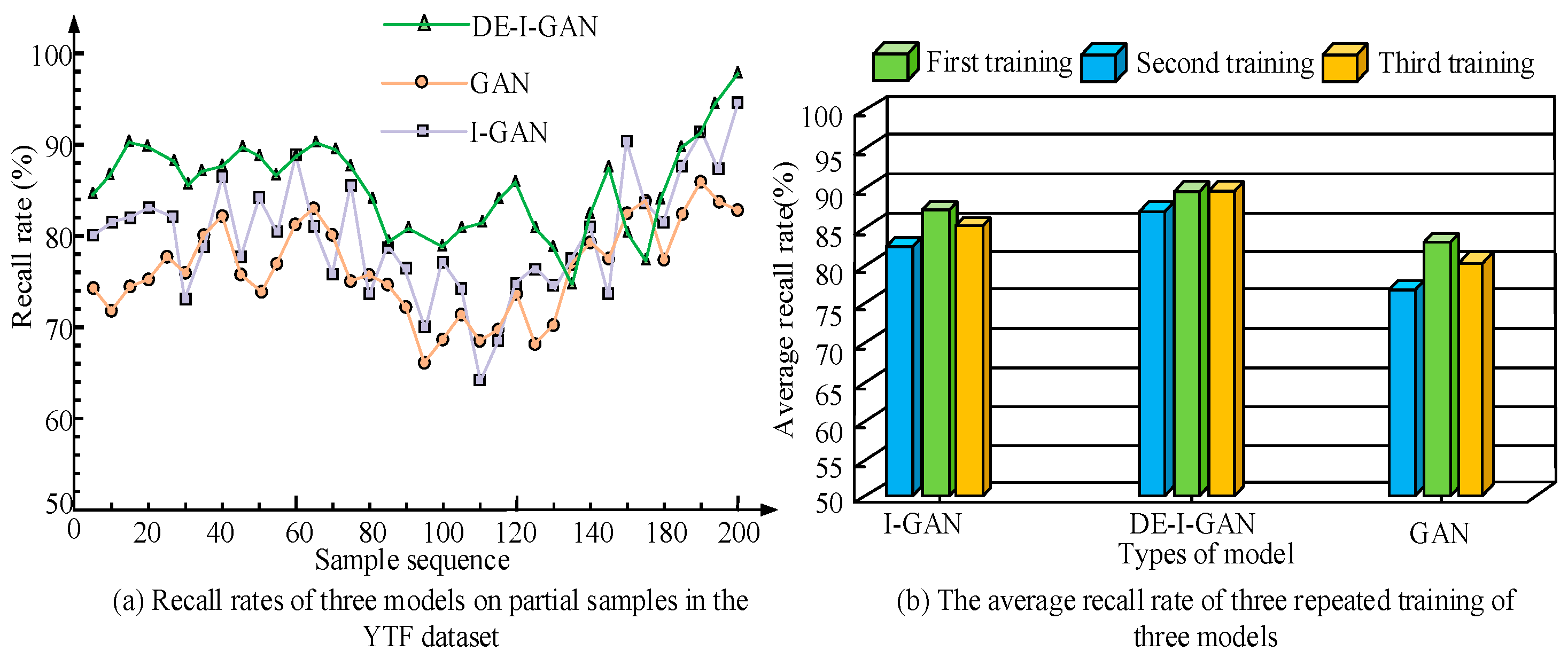 Jimaging 11 00241 g011