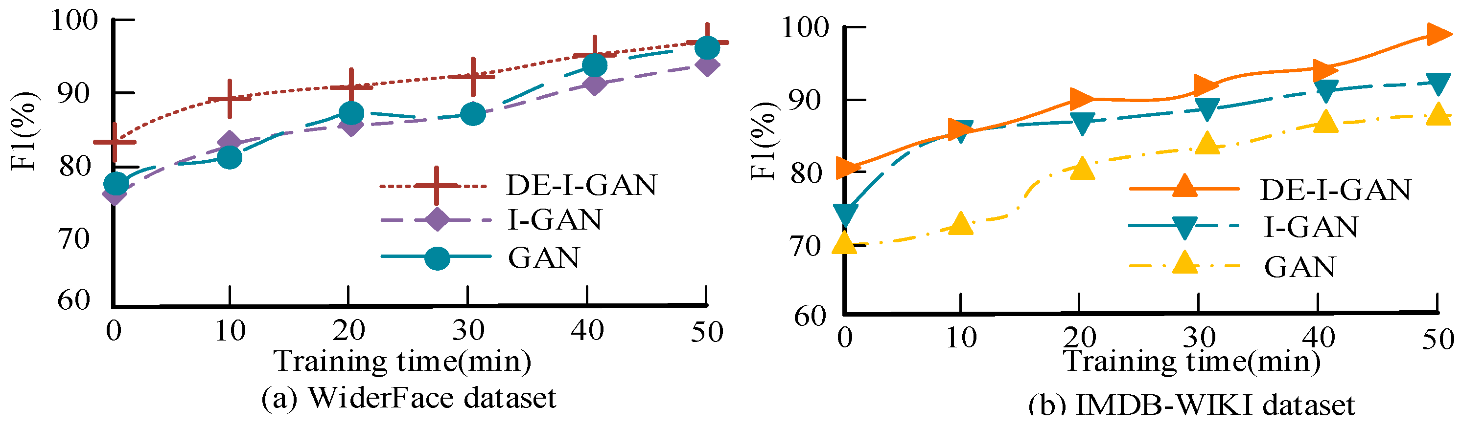 Jimaging 11 00241 g012
