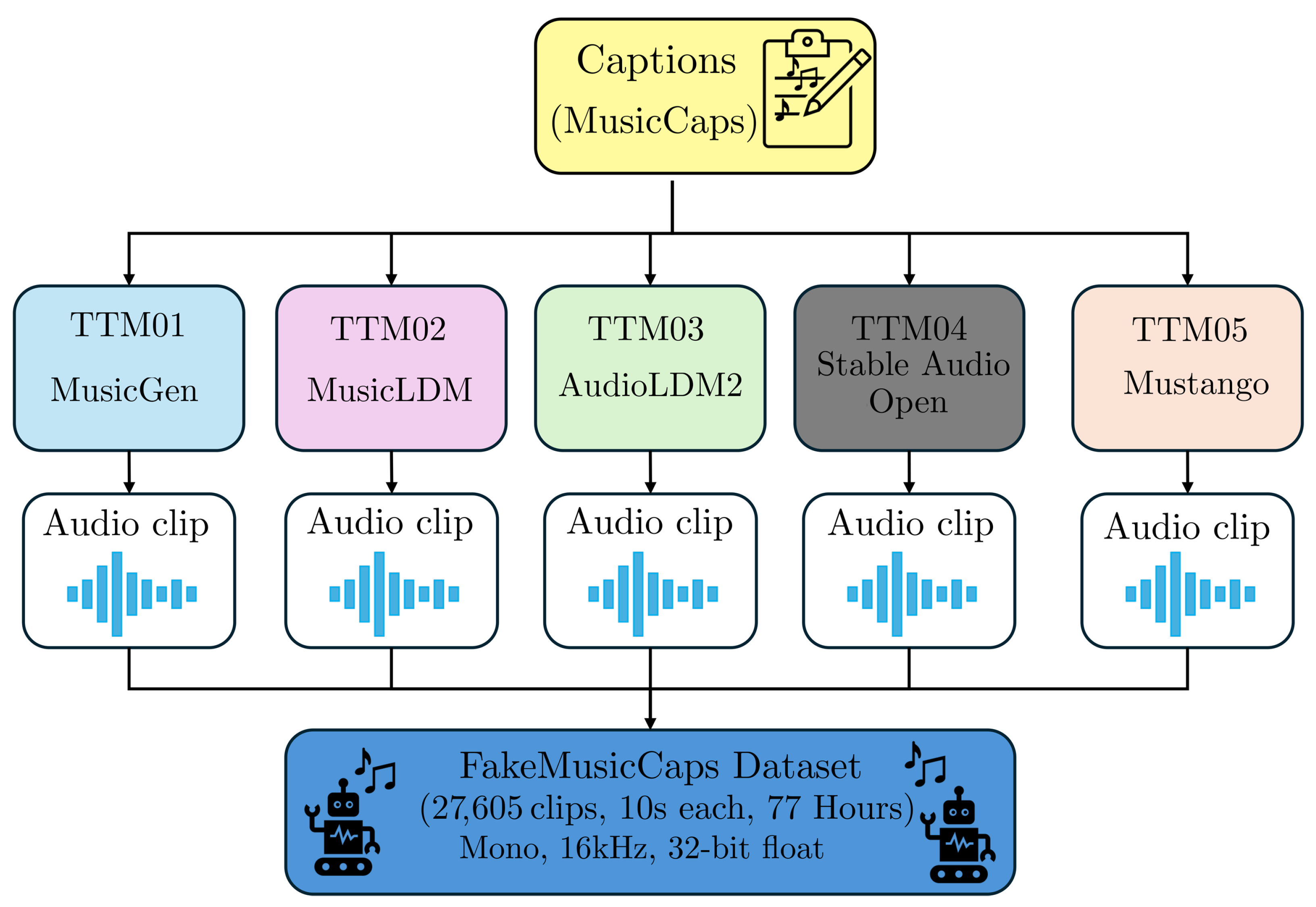 Jimaging 11 00242 g002