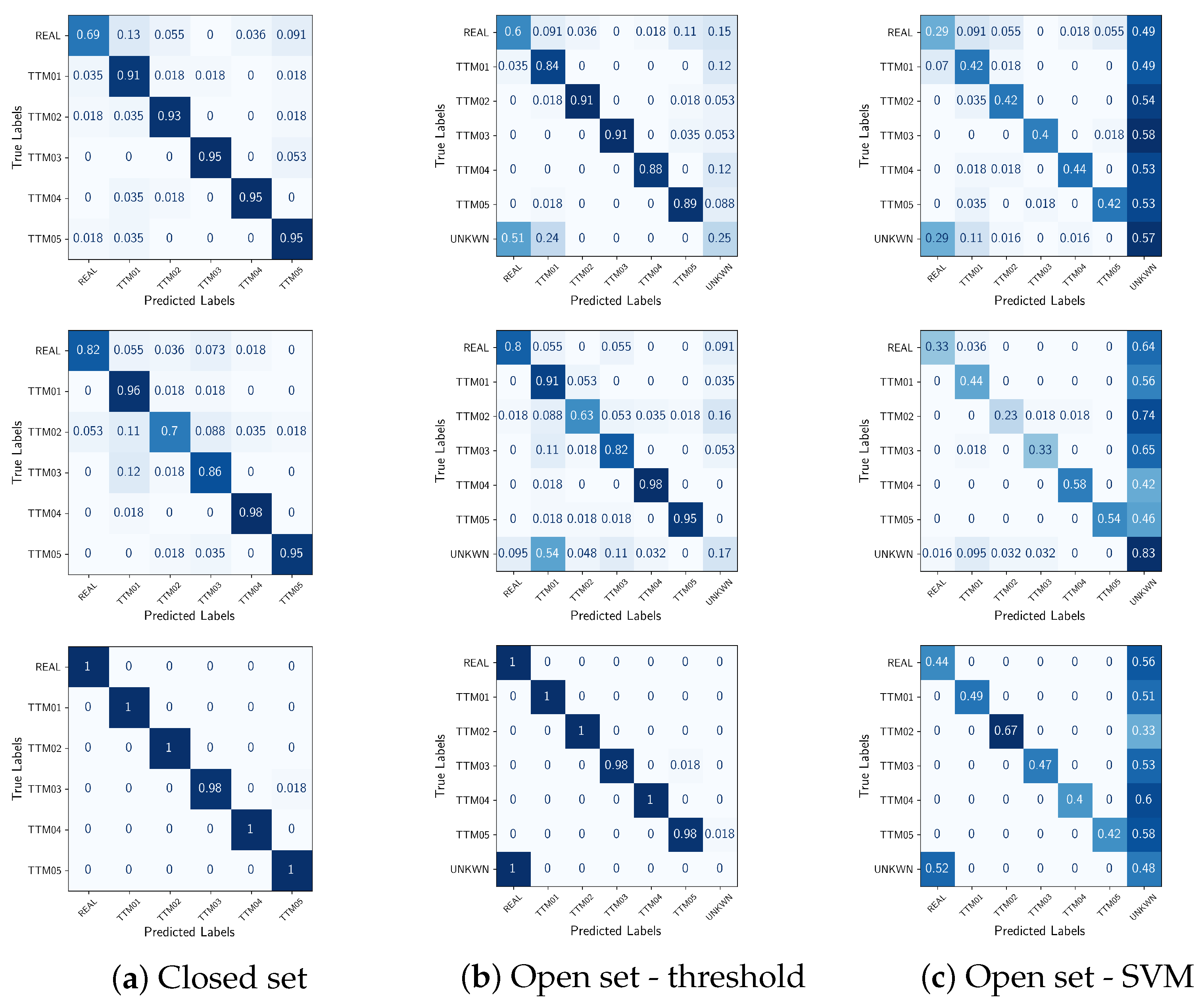 Jimaging 11 00242 g003
