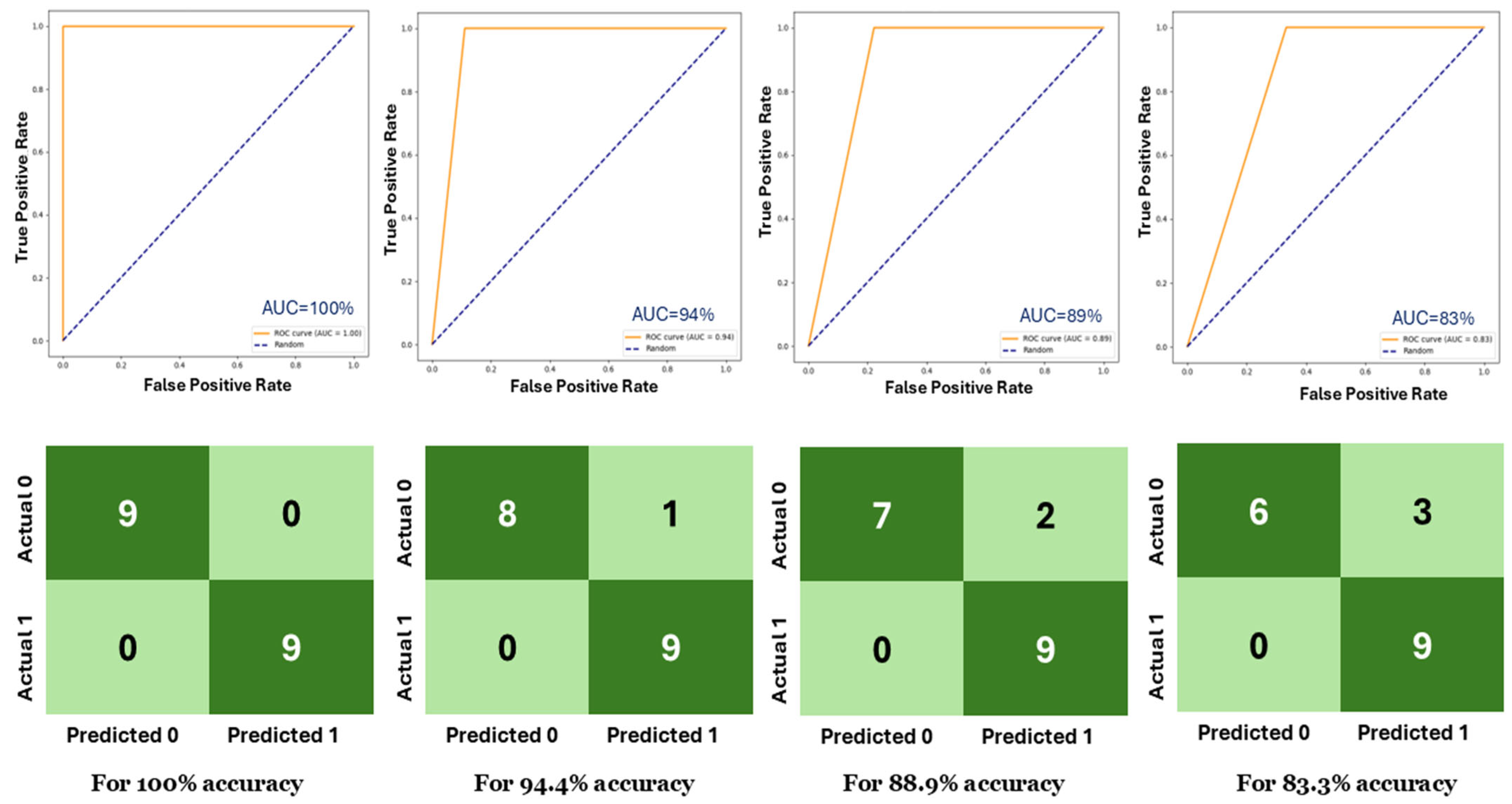 Jimaging 11 00243 g005