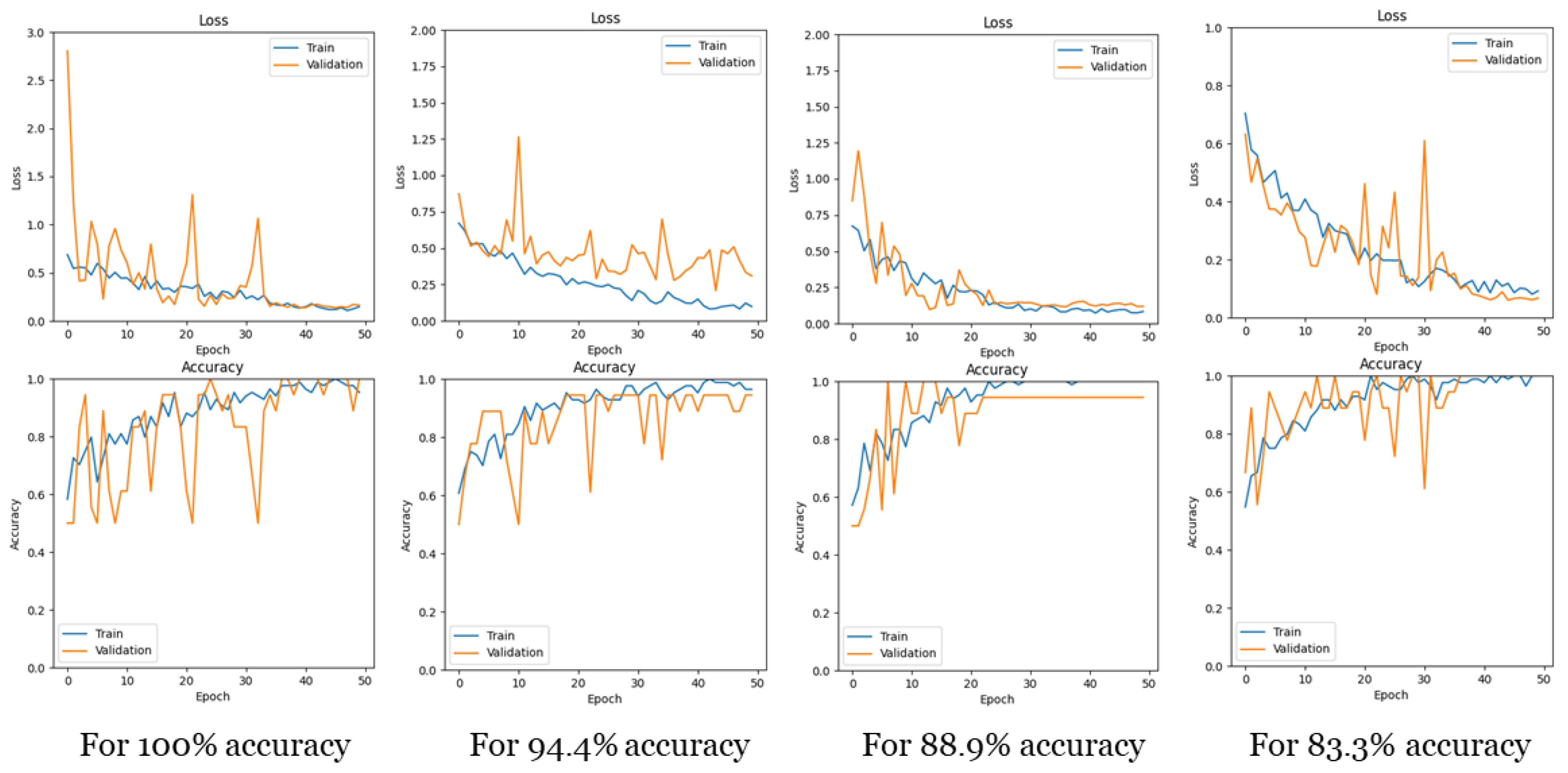 Jimaging 11 00243 g006