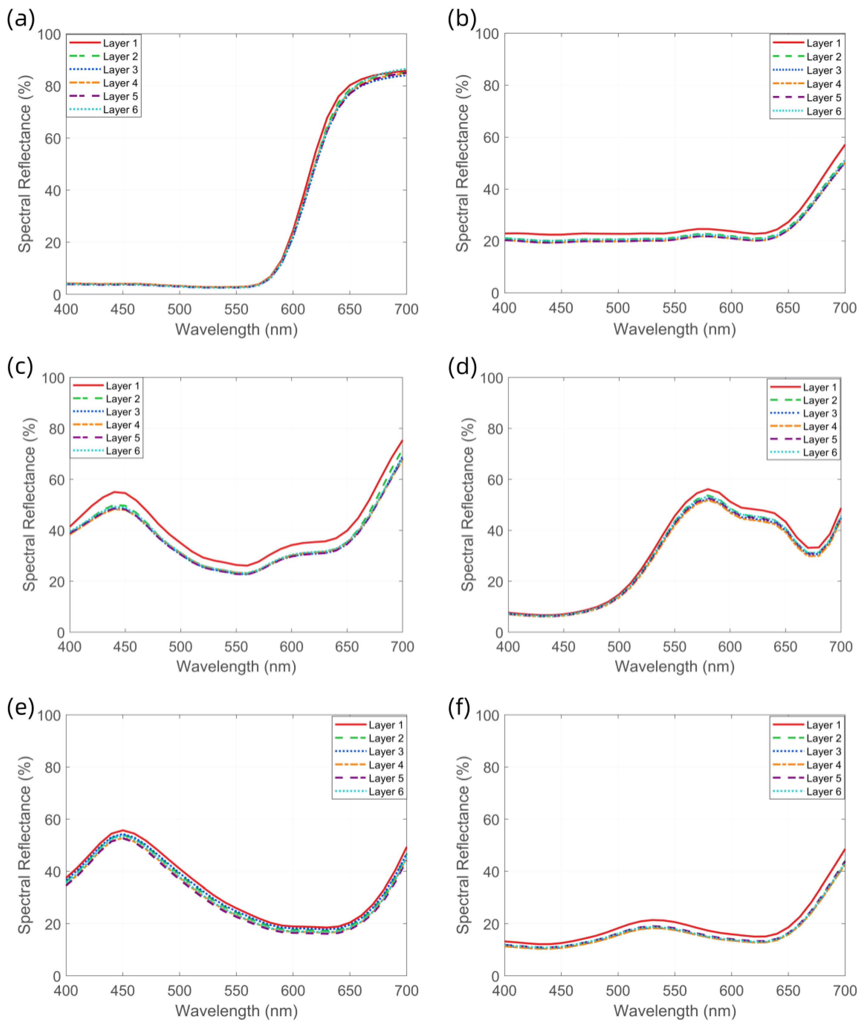 Jimaging 11 00248 g004