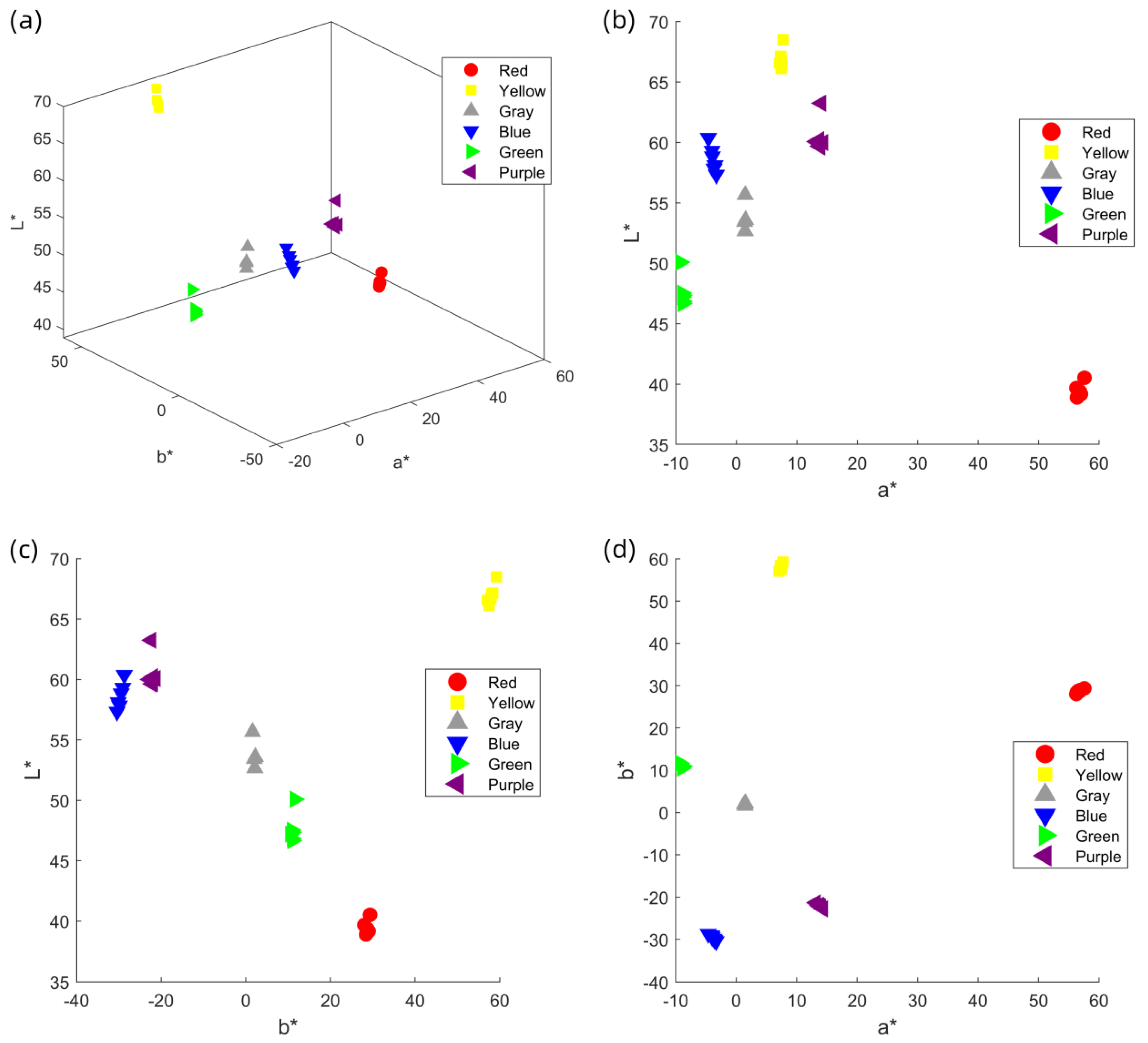 Jimaging 11 00248 g005
