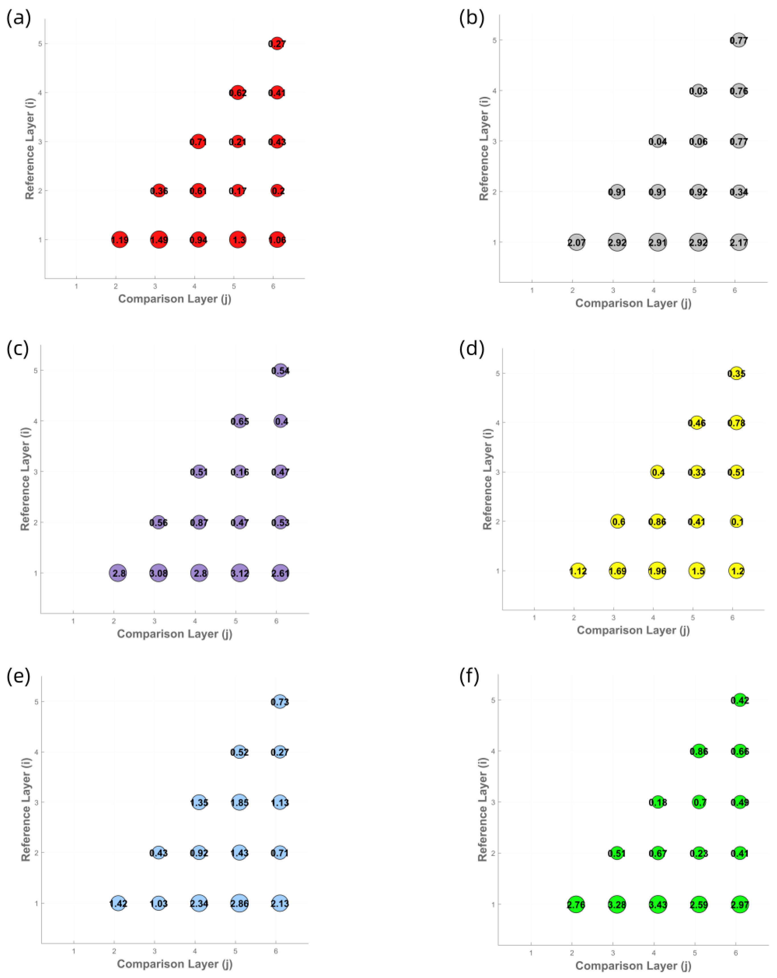 Jimaging 11 00248 g006