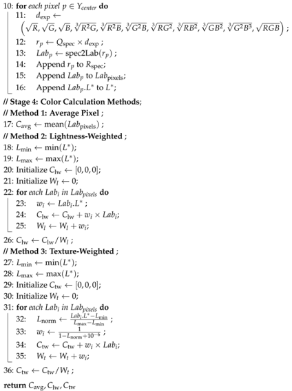Jimaging 11 00248 i002