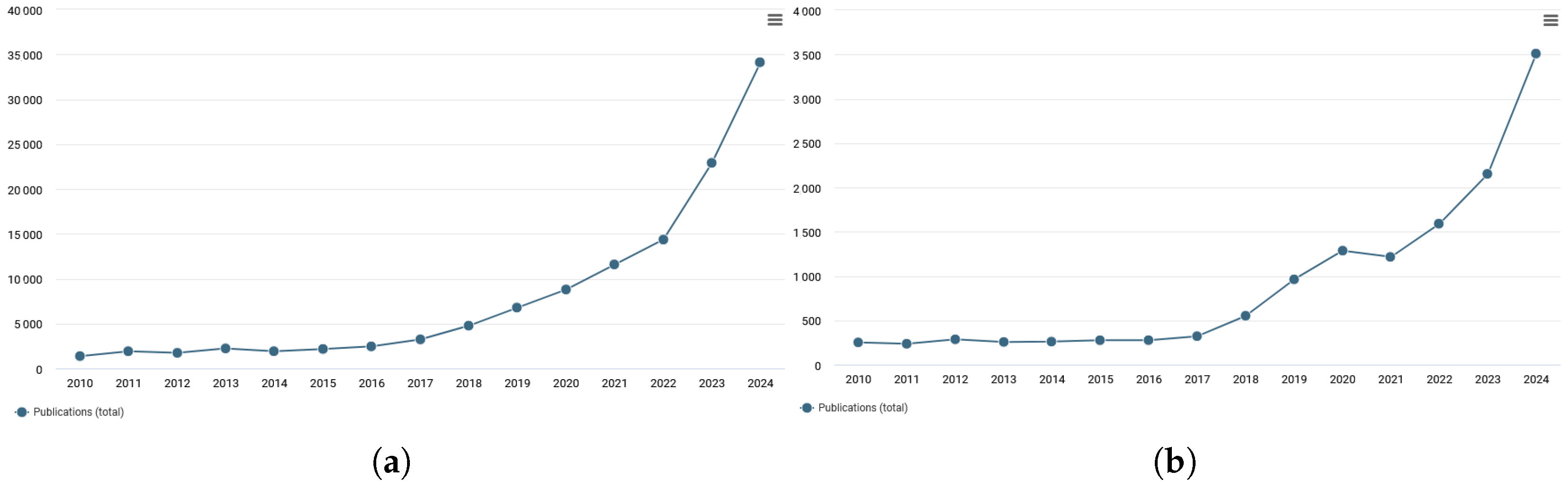 Jimaging 11 00252 g001