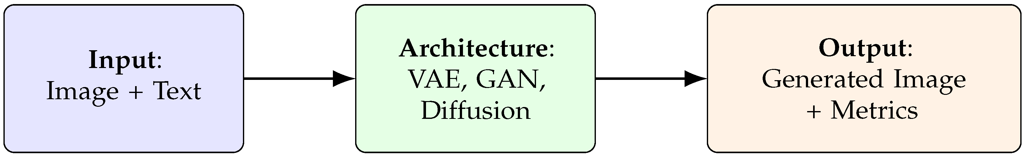Jimaging 11 00252 g002