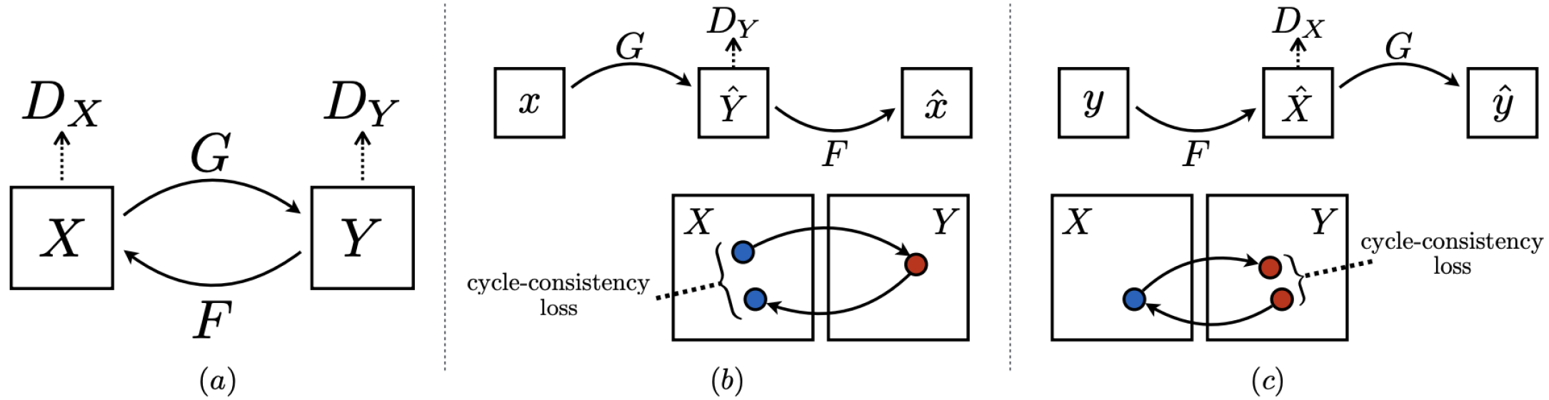 Jimaging 11 00252 g008