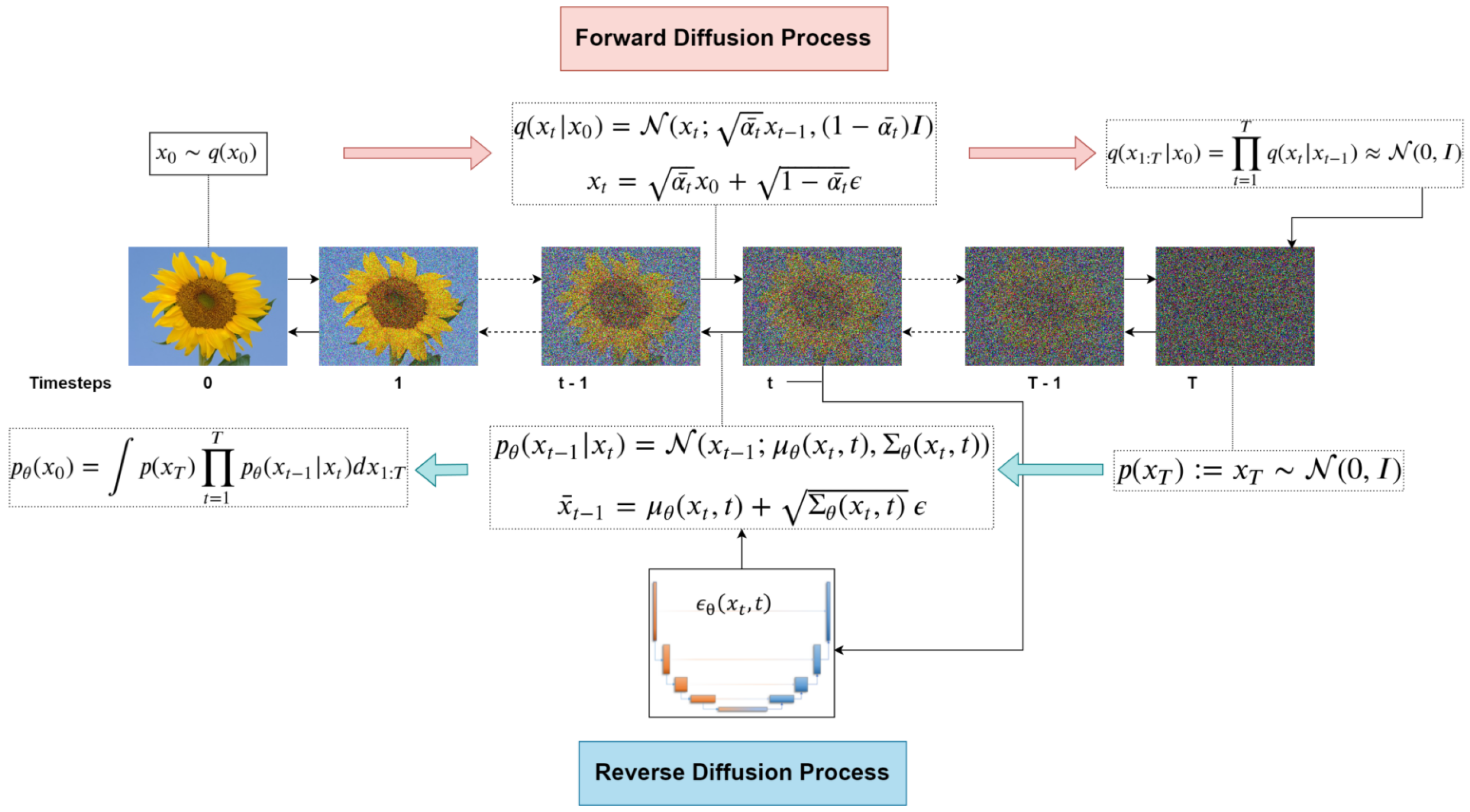 Jimaging 11 00252 g010