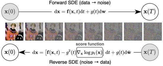 Jimaging 11 00252 g012