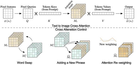 Jimaging 11 00252 g013
