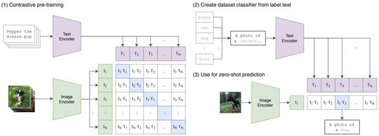 Jimaging 11 00252 g016