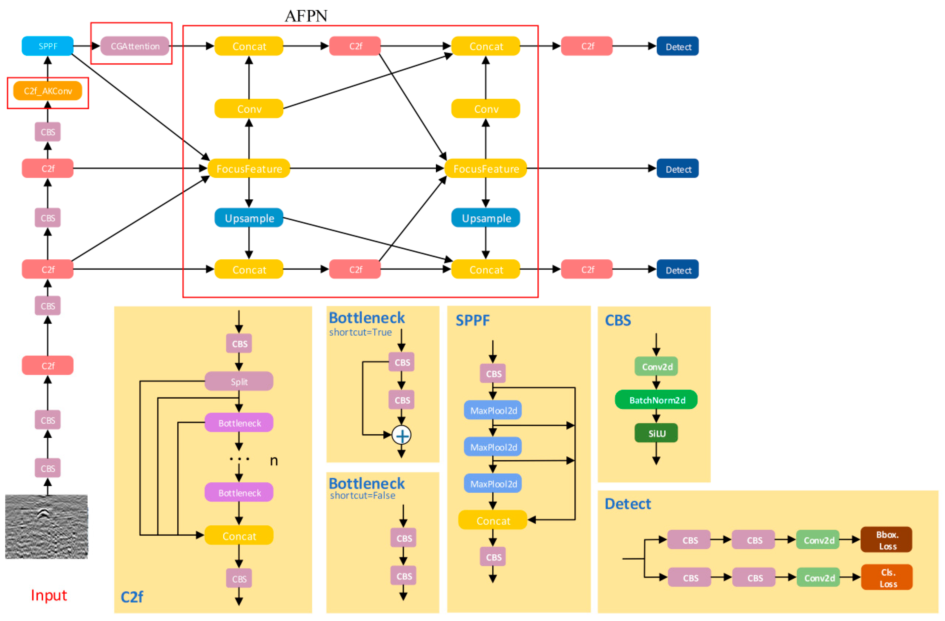 Jimaging 11 00255 g007