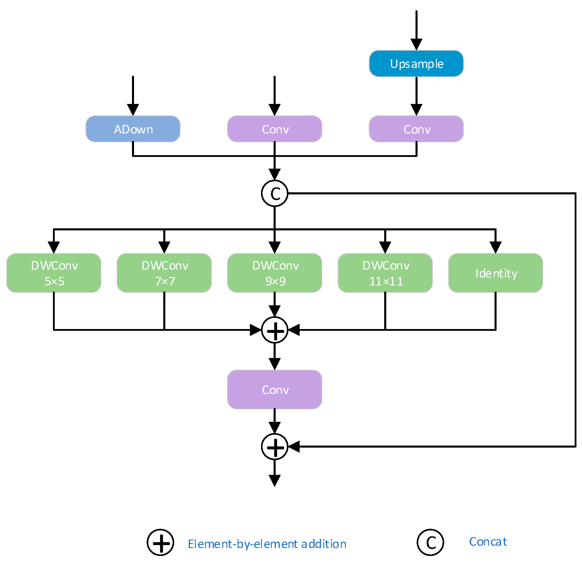 Jimaging 11 00255 g008