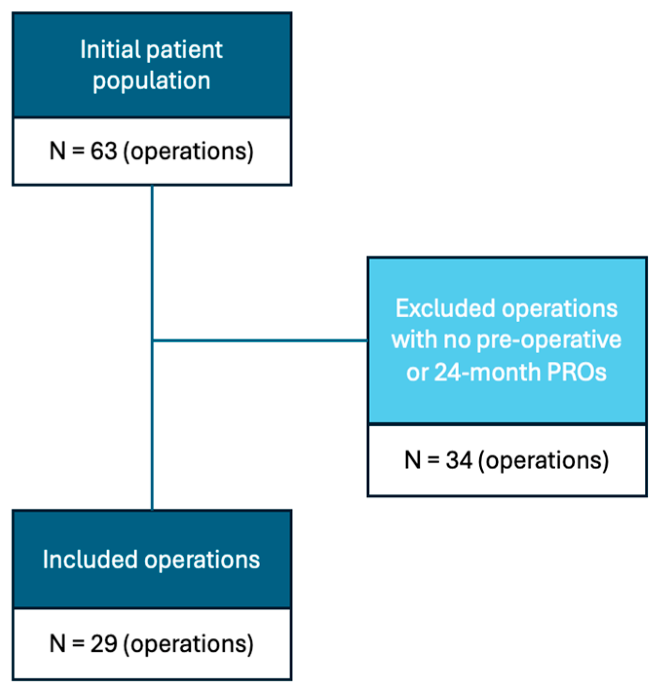 Jimaging 11 00261 g001