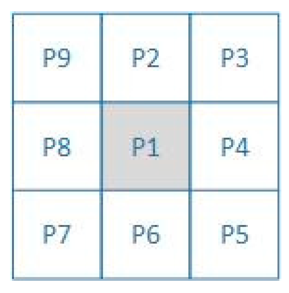 Jimaging 11 00265 g007