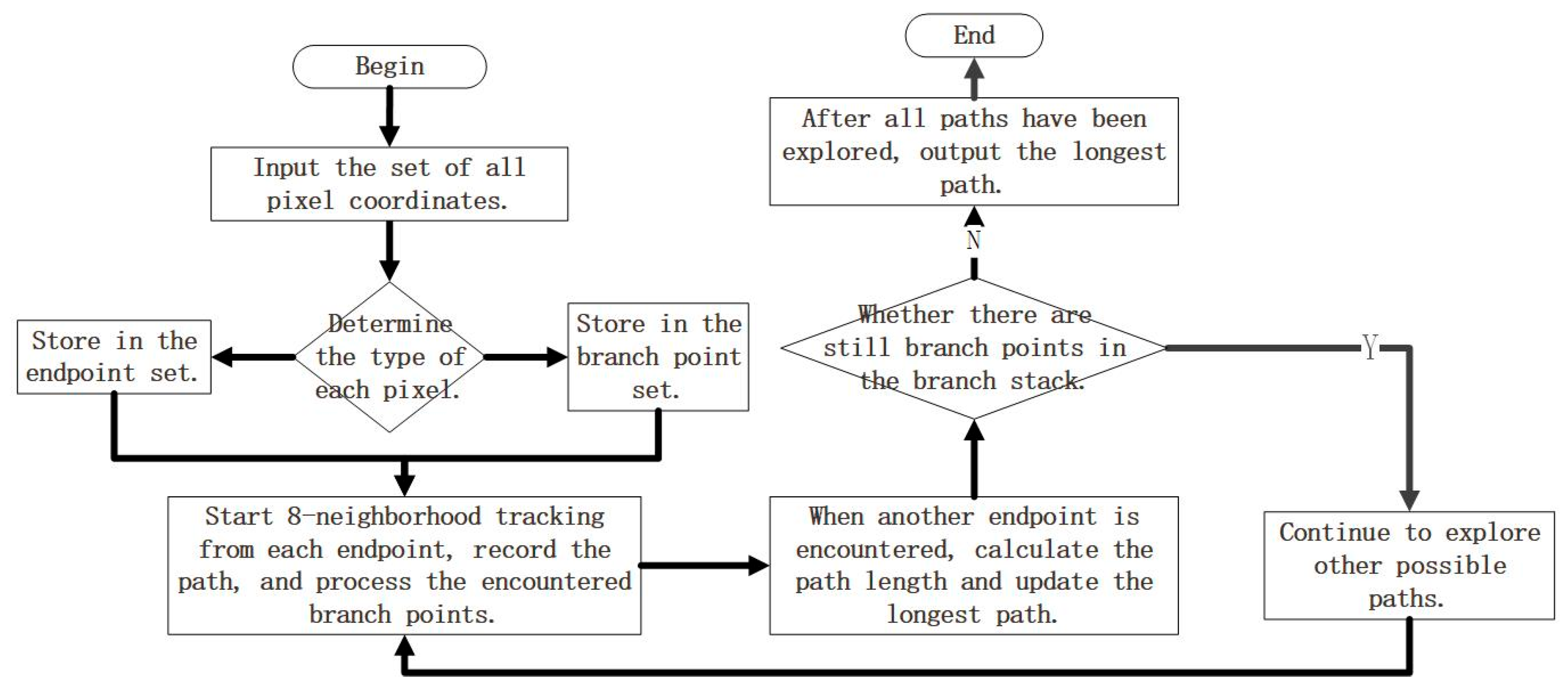 Jimaging 11 00265 g008