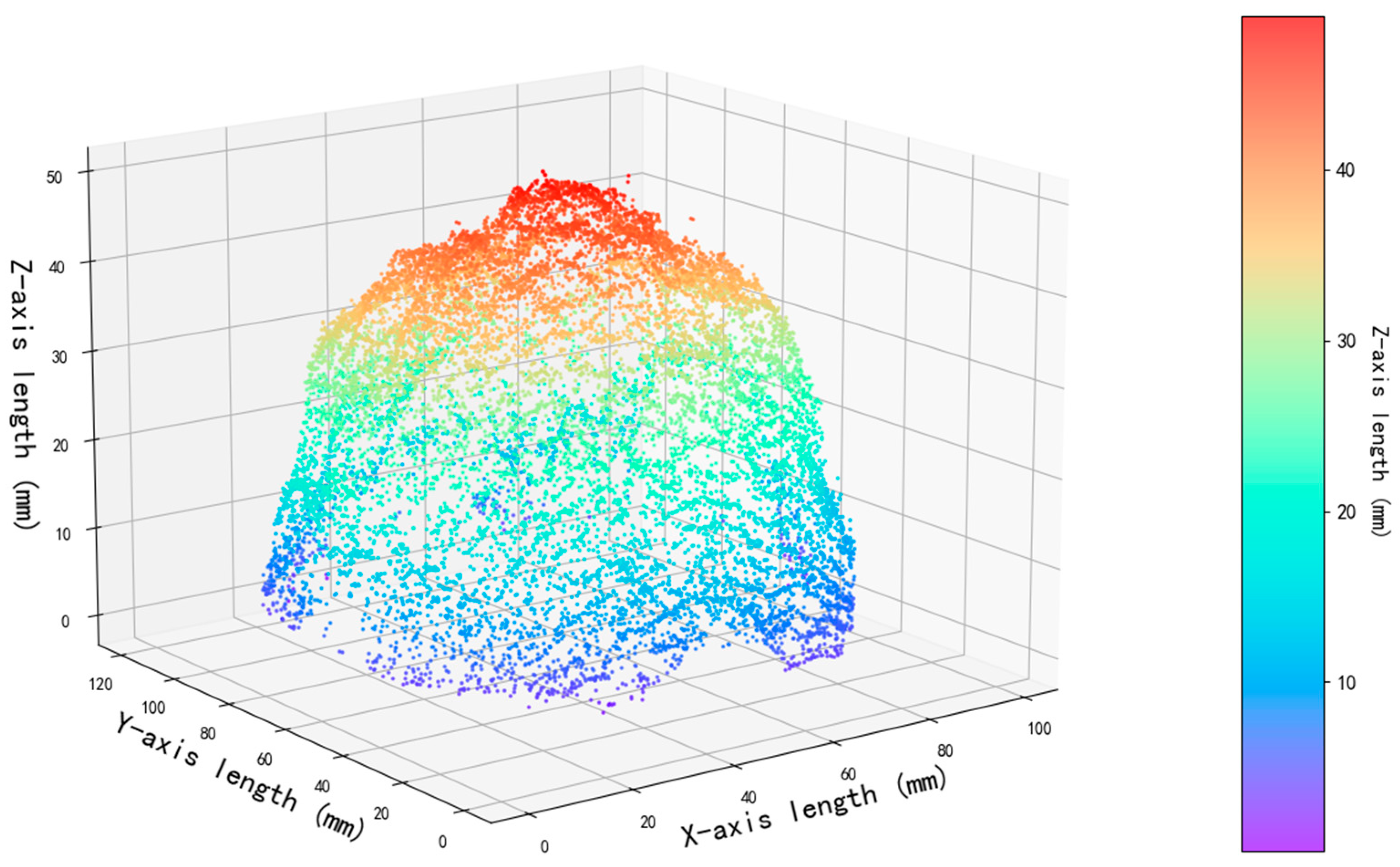 Jimaging 11 00265 g011
